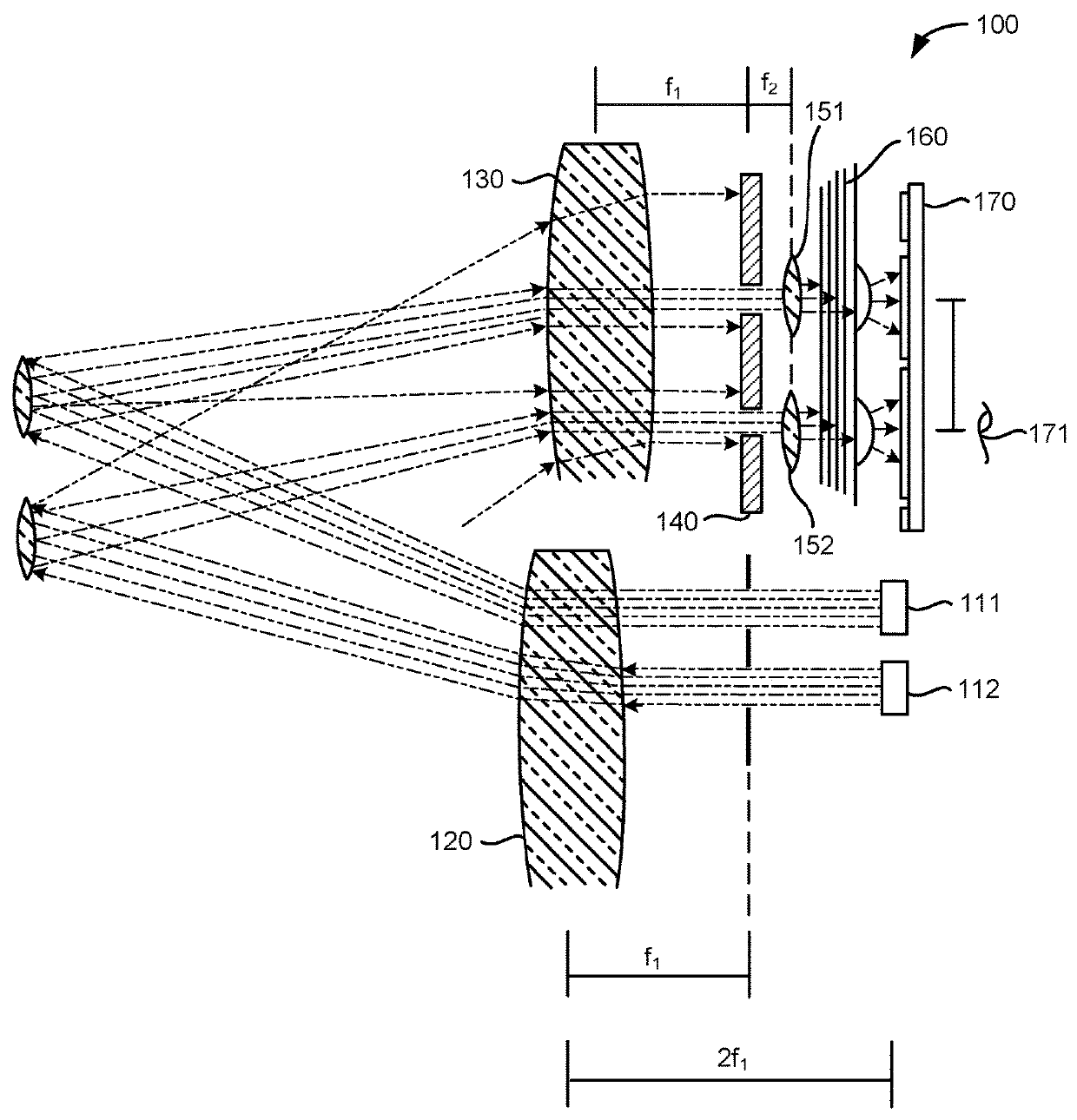 Optical system for collecting distance information within a field