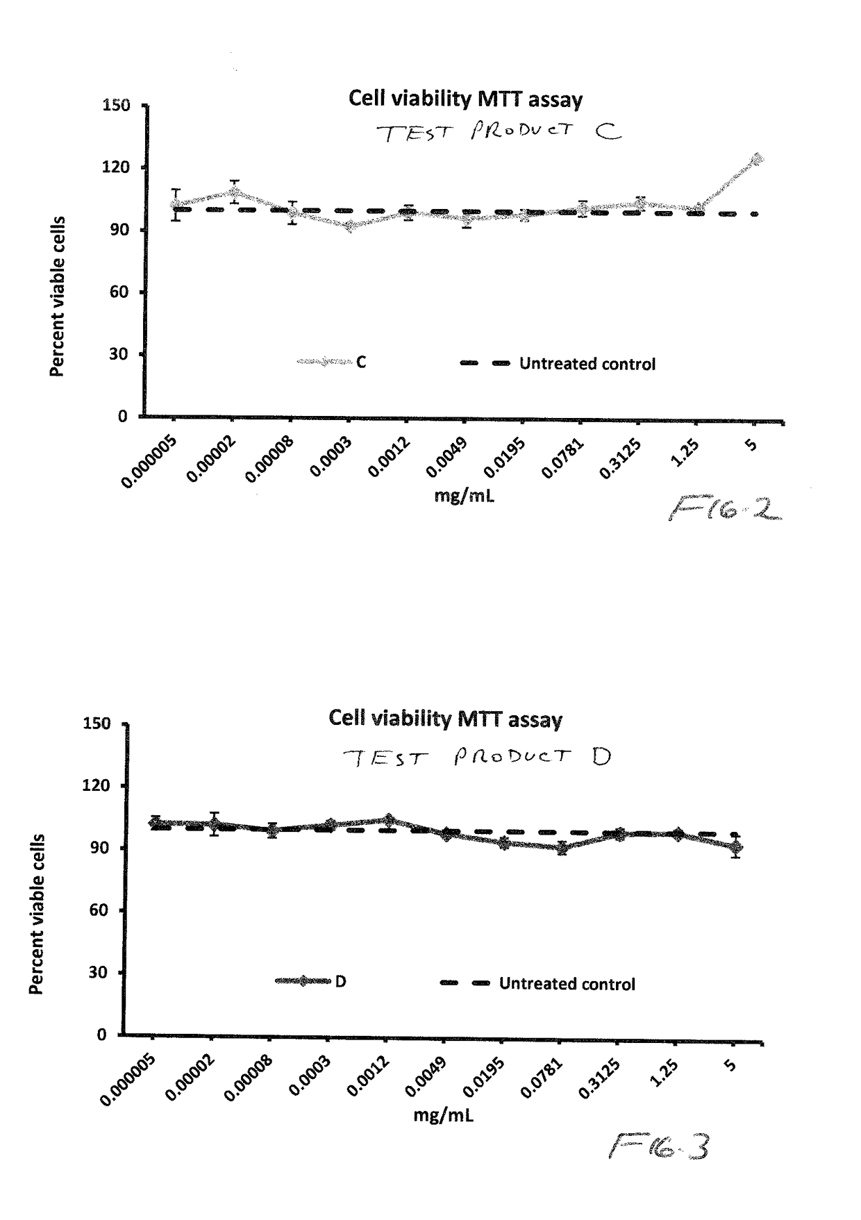 Method of promoting immune health using the water-soluble component from genus euglena organism