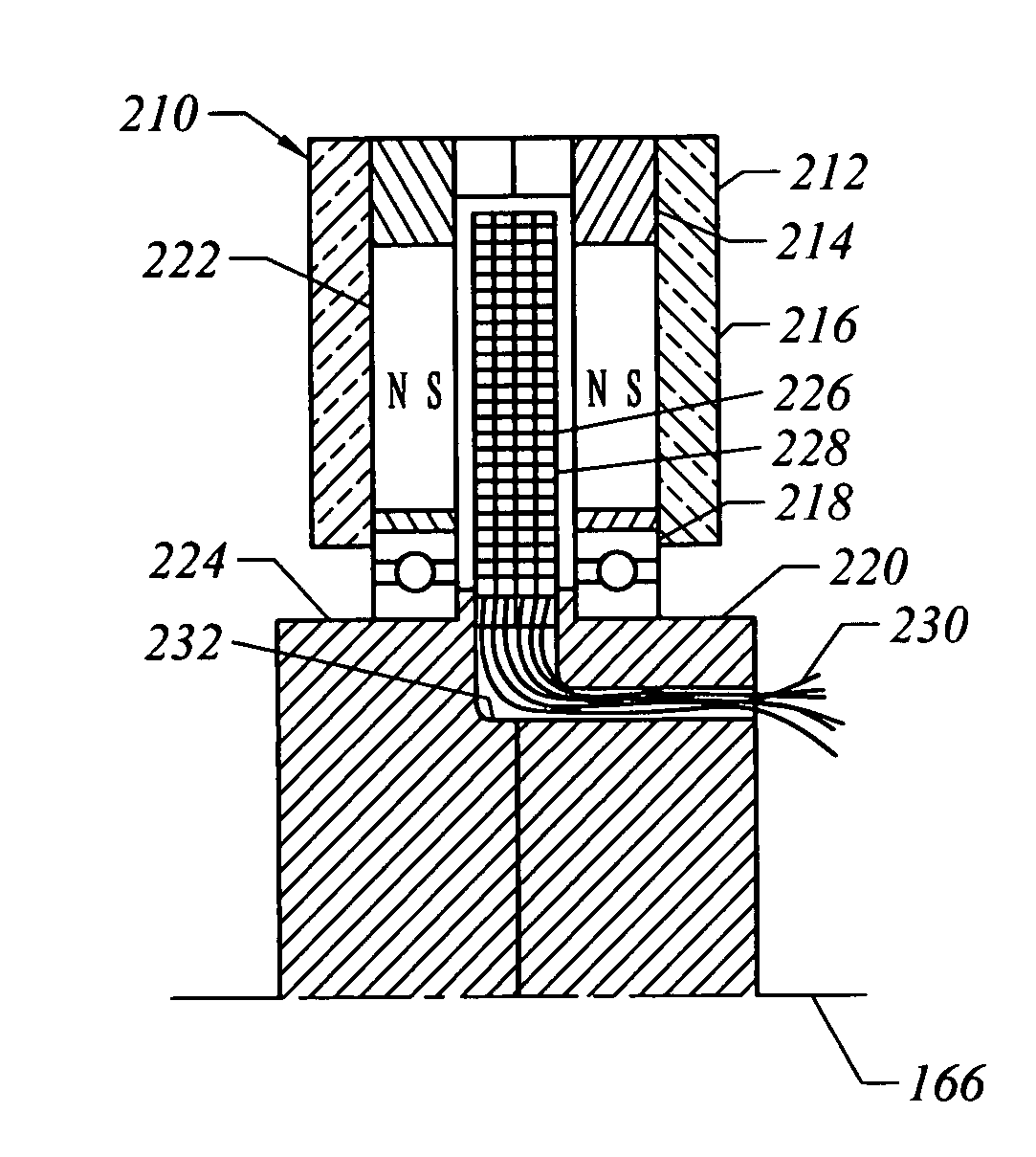 Optimized modular electrical machine using permanent magnets