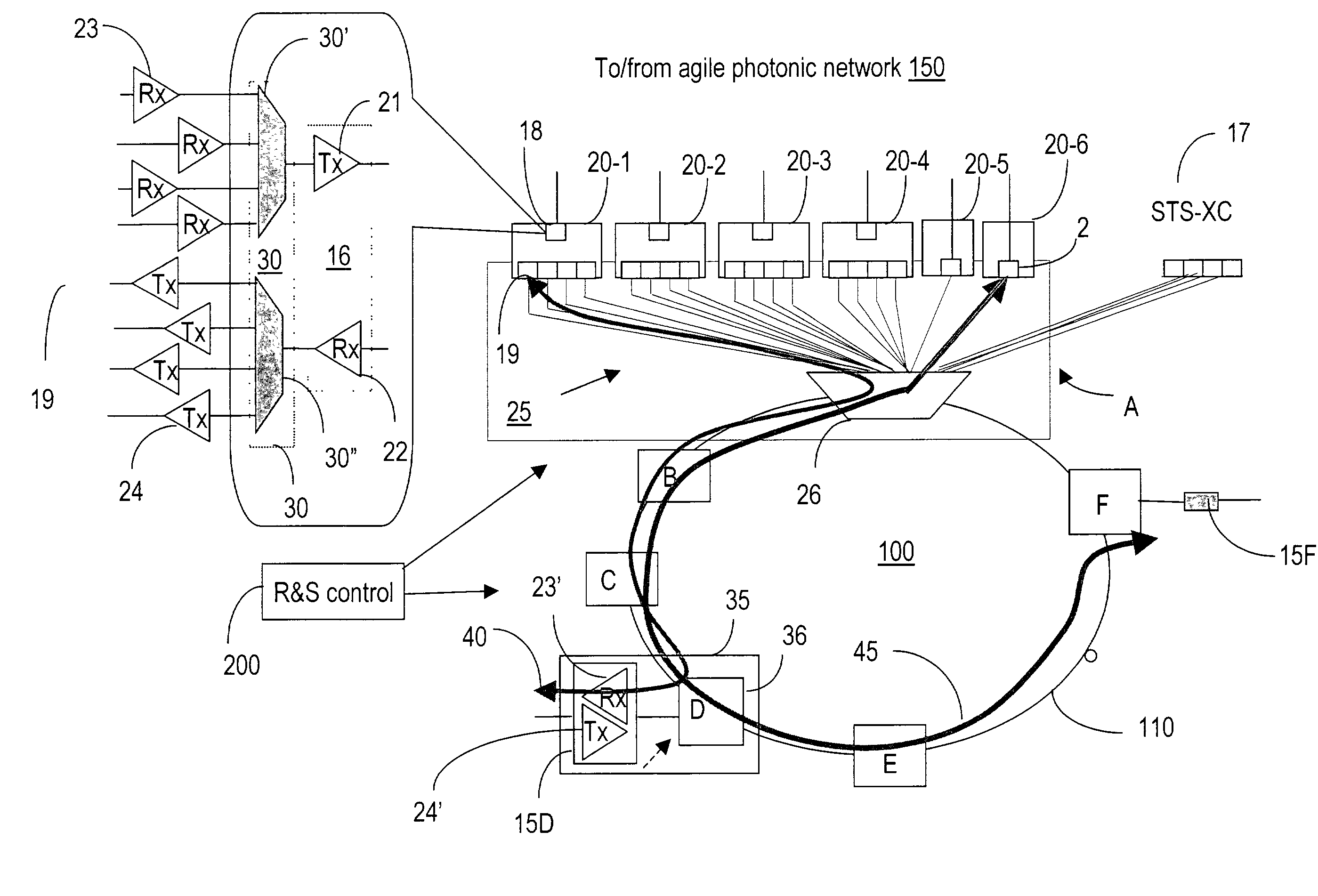 Wavelength routing on an optical metro network subtended off an agile core optical network