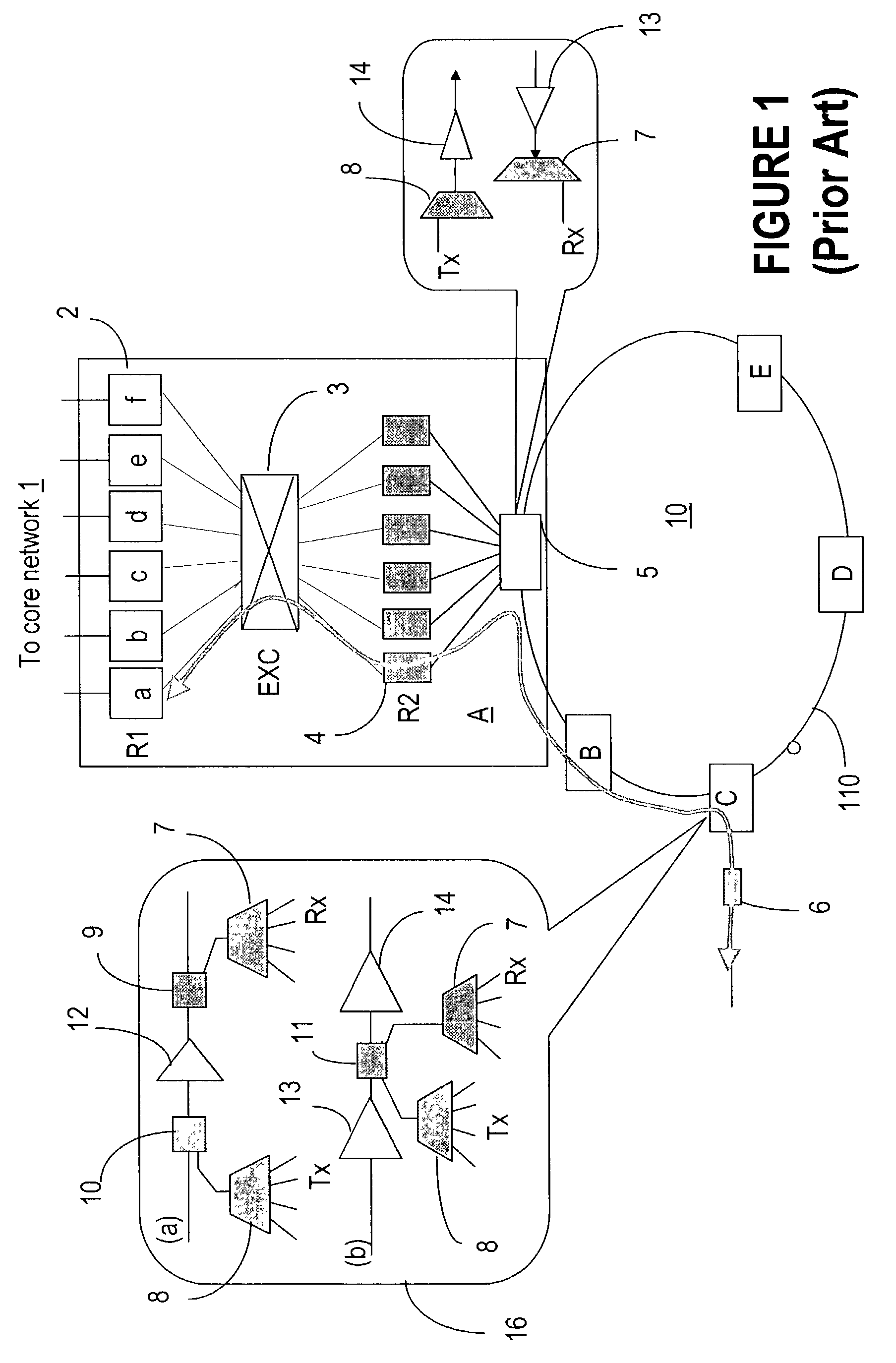 Wavelength routing on an optical metro network subtended off an agile core optical network