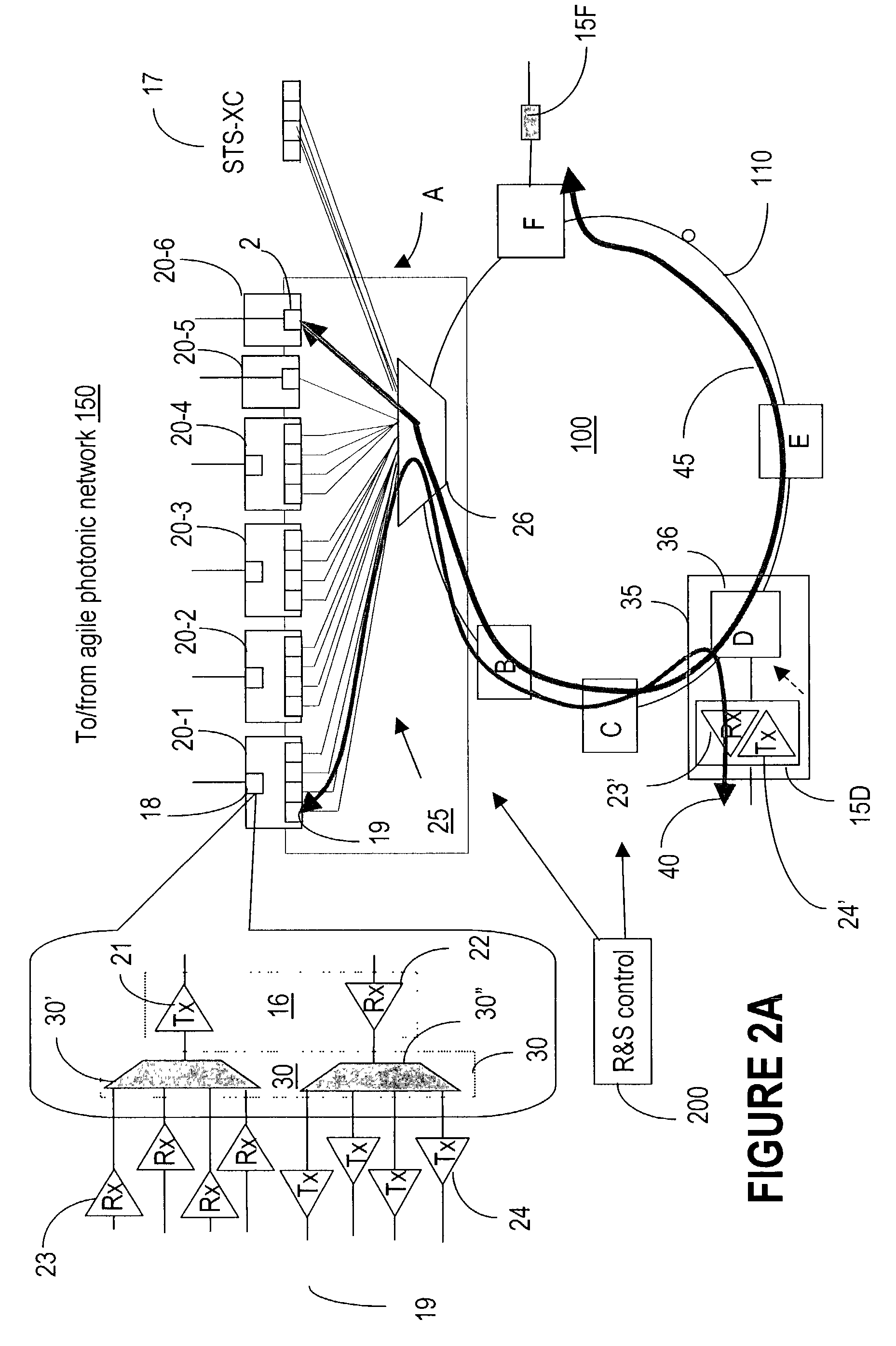 Wavelength routing on an optical metro network subtended off an agile core optical network