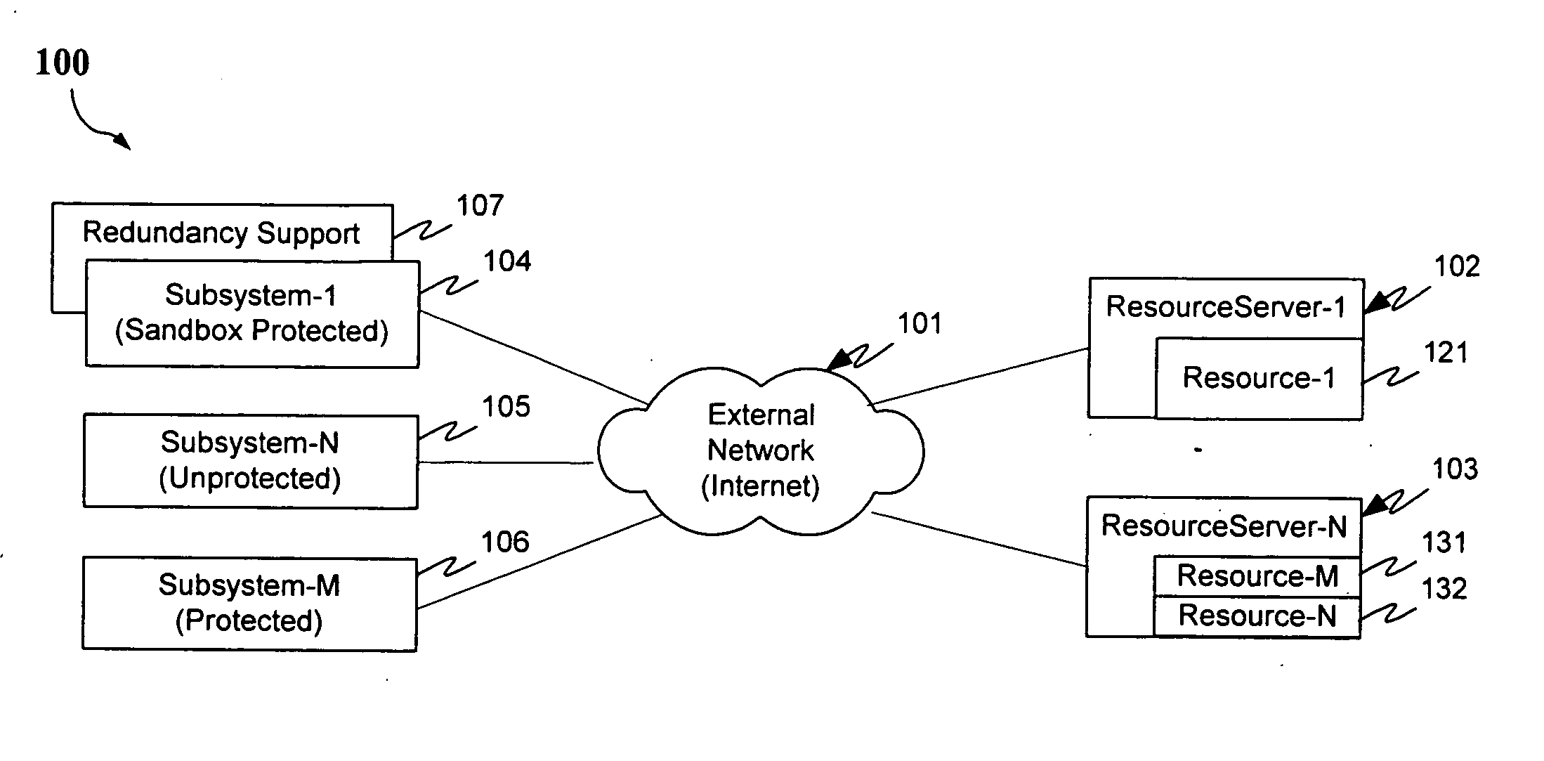 Malicious mobile code runtime monitoring system and methods