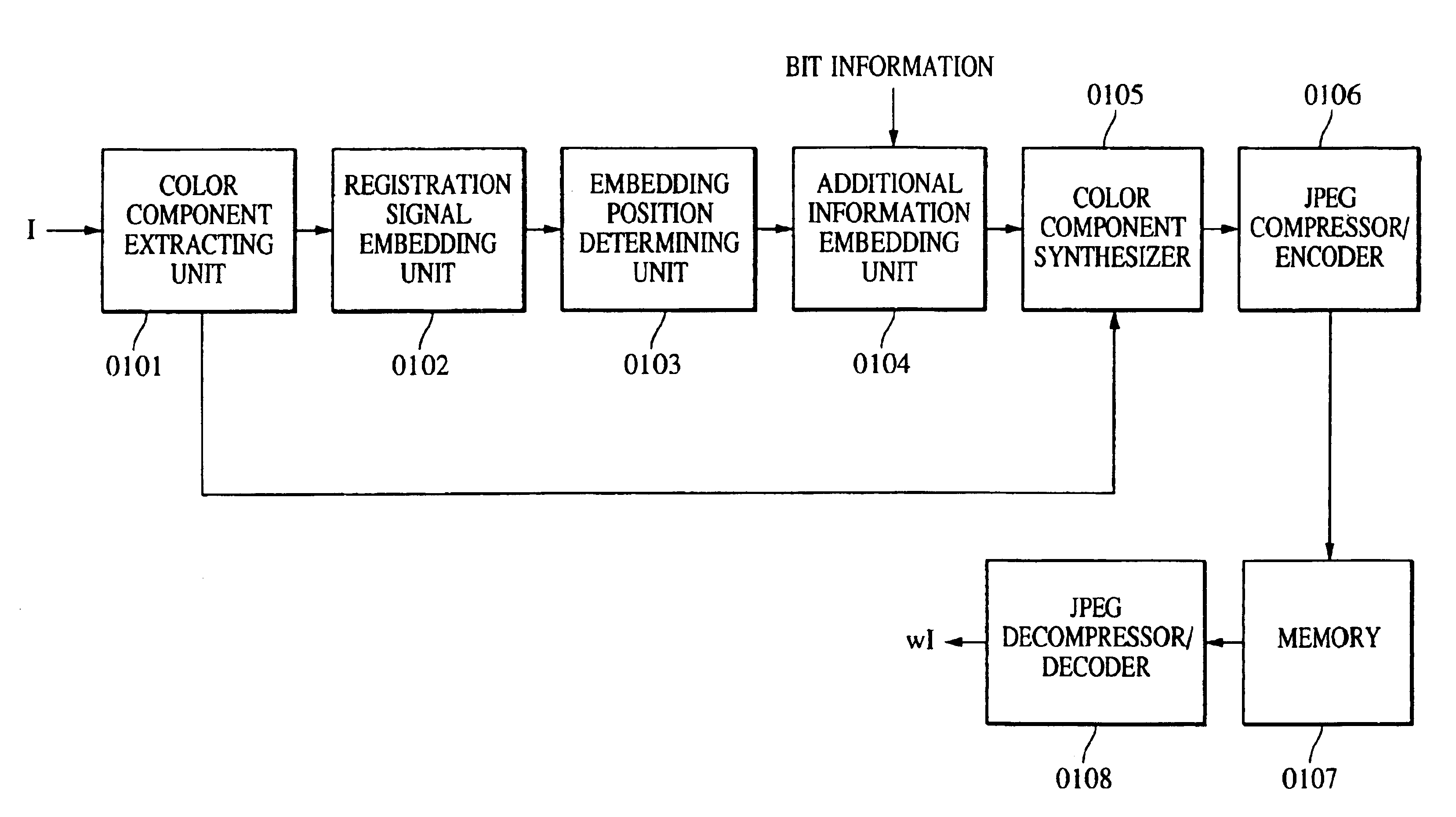 Image processing device, image processing method, and storage medium