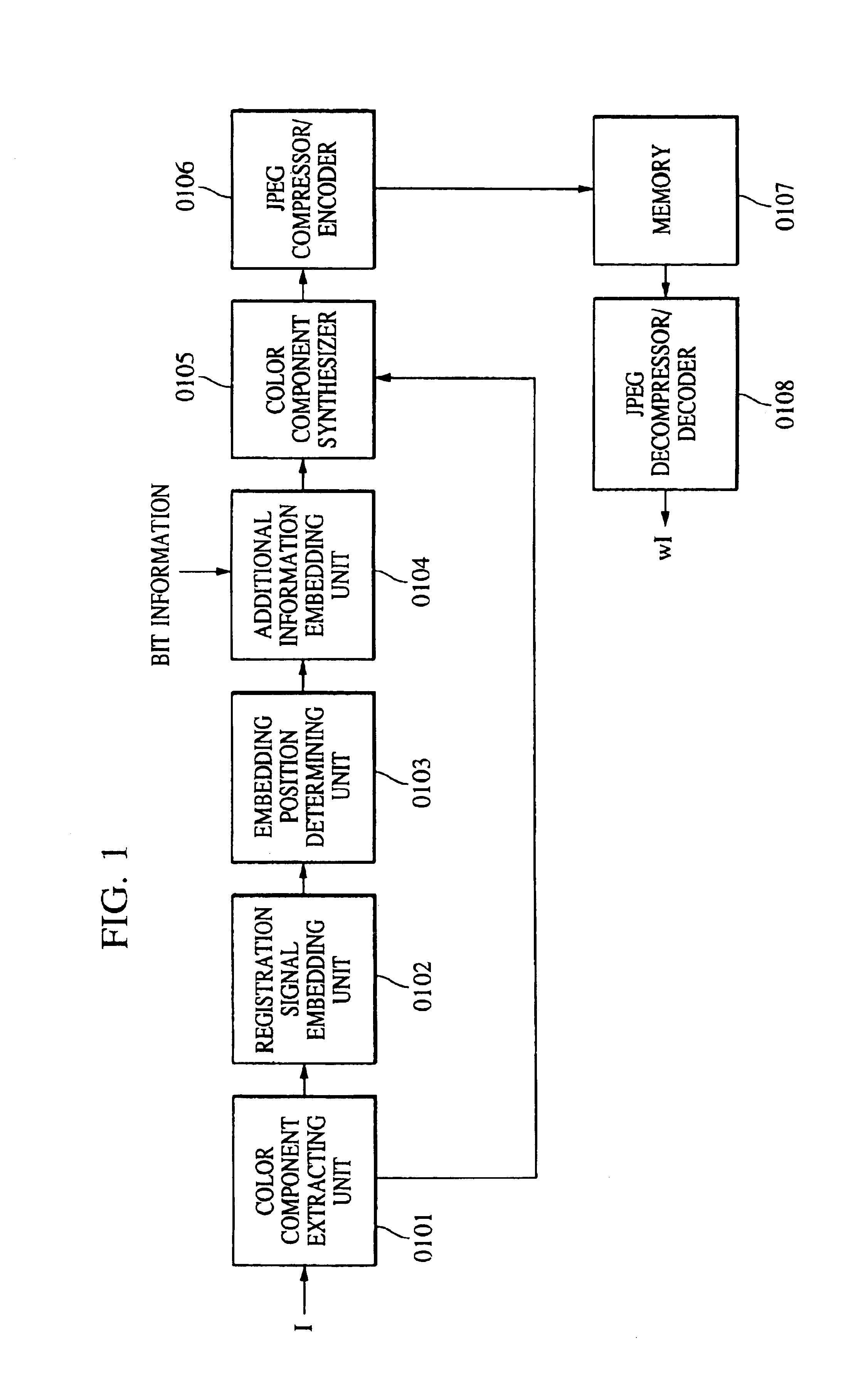 Image processing device, image processing method, and storage medium