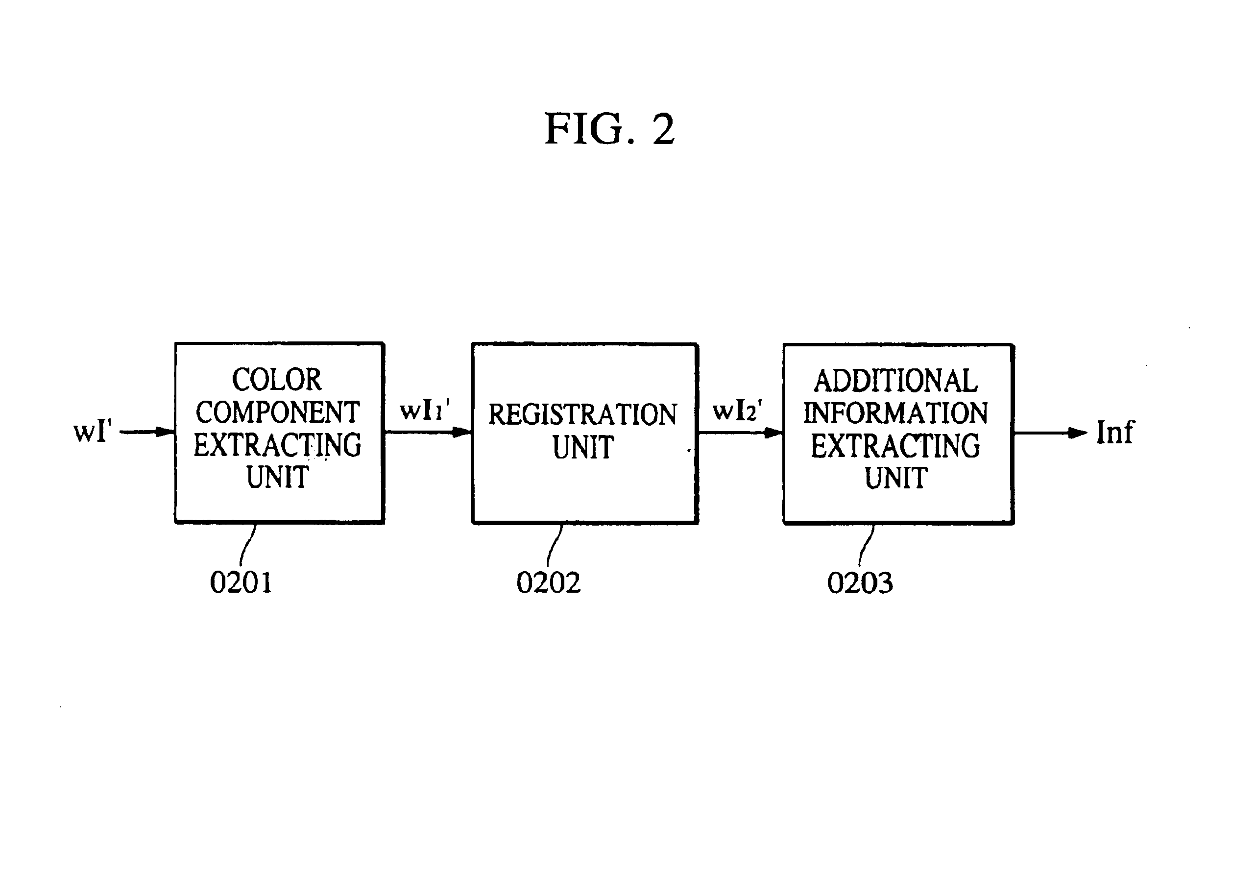 Image processing device, image processing method, and storage medium