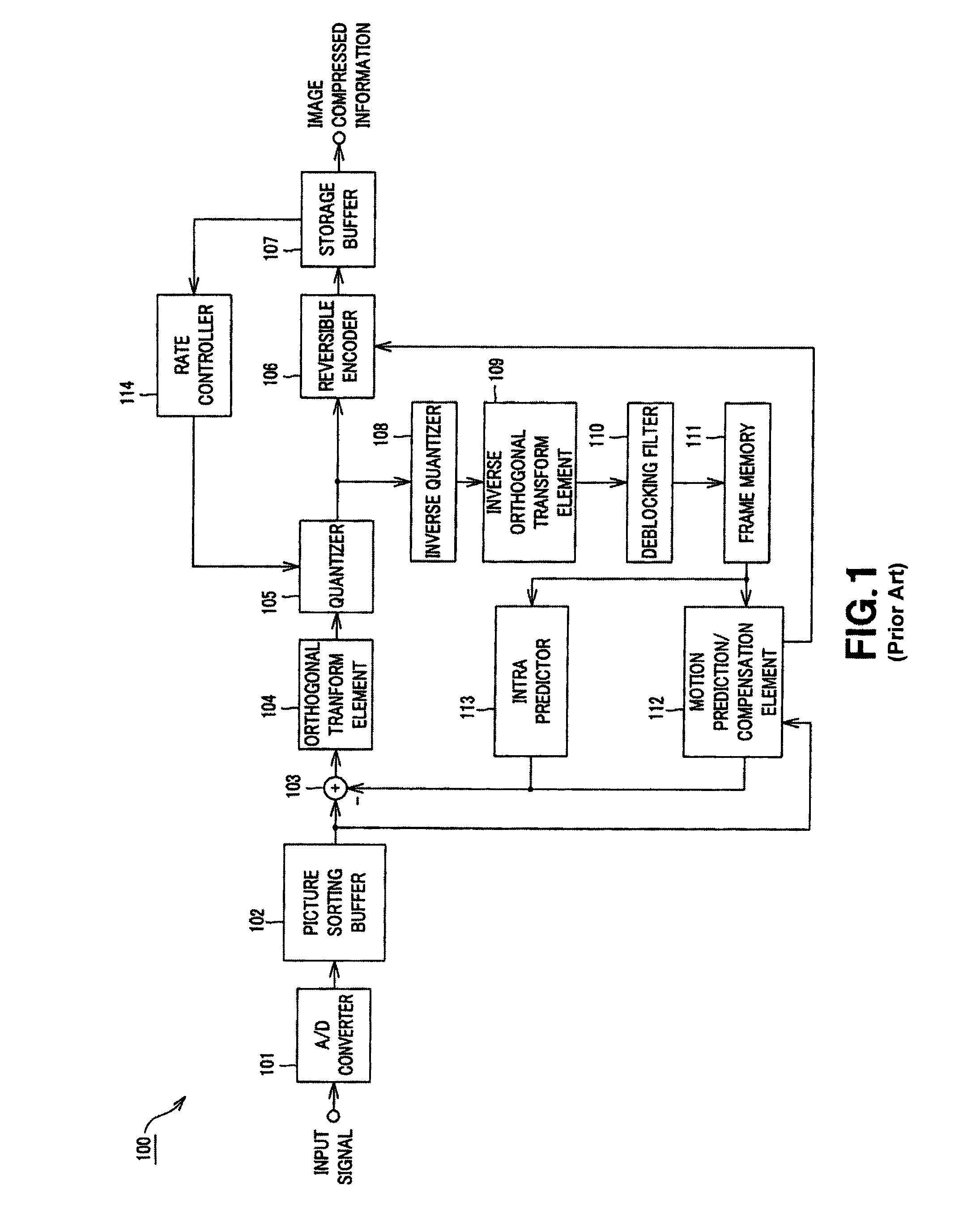 Image decoding device, image decoding method, and image decoding program