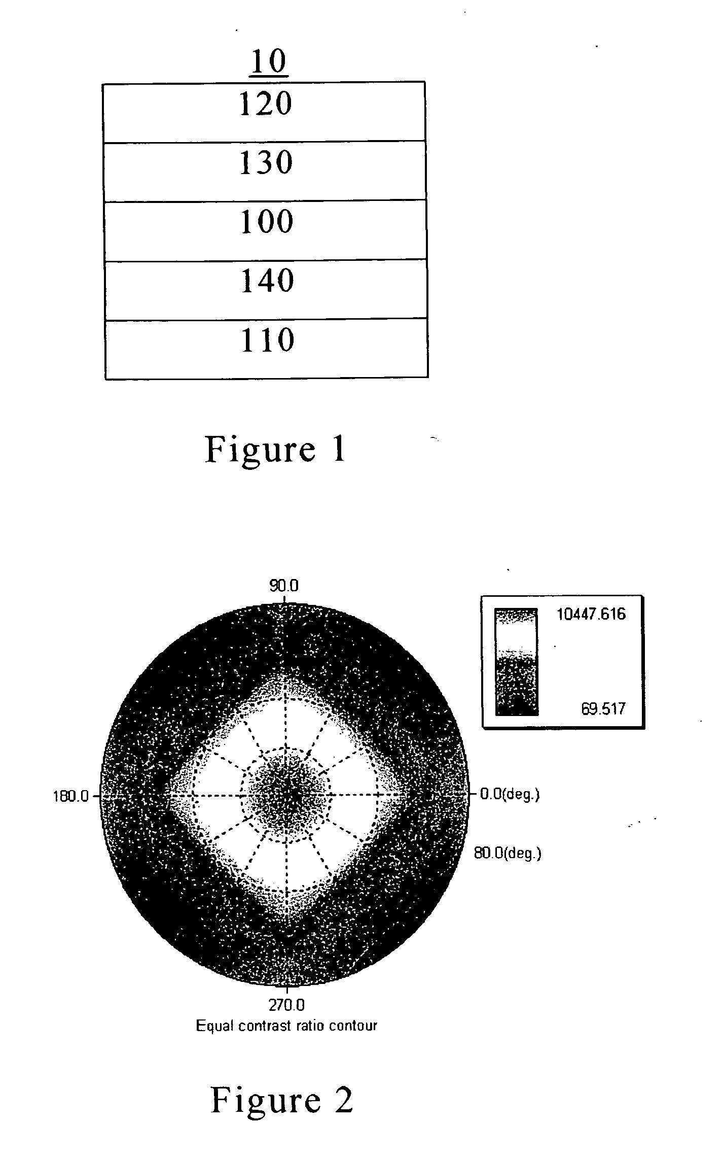 Optical compensator for liquid crystal display