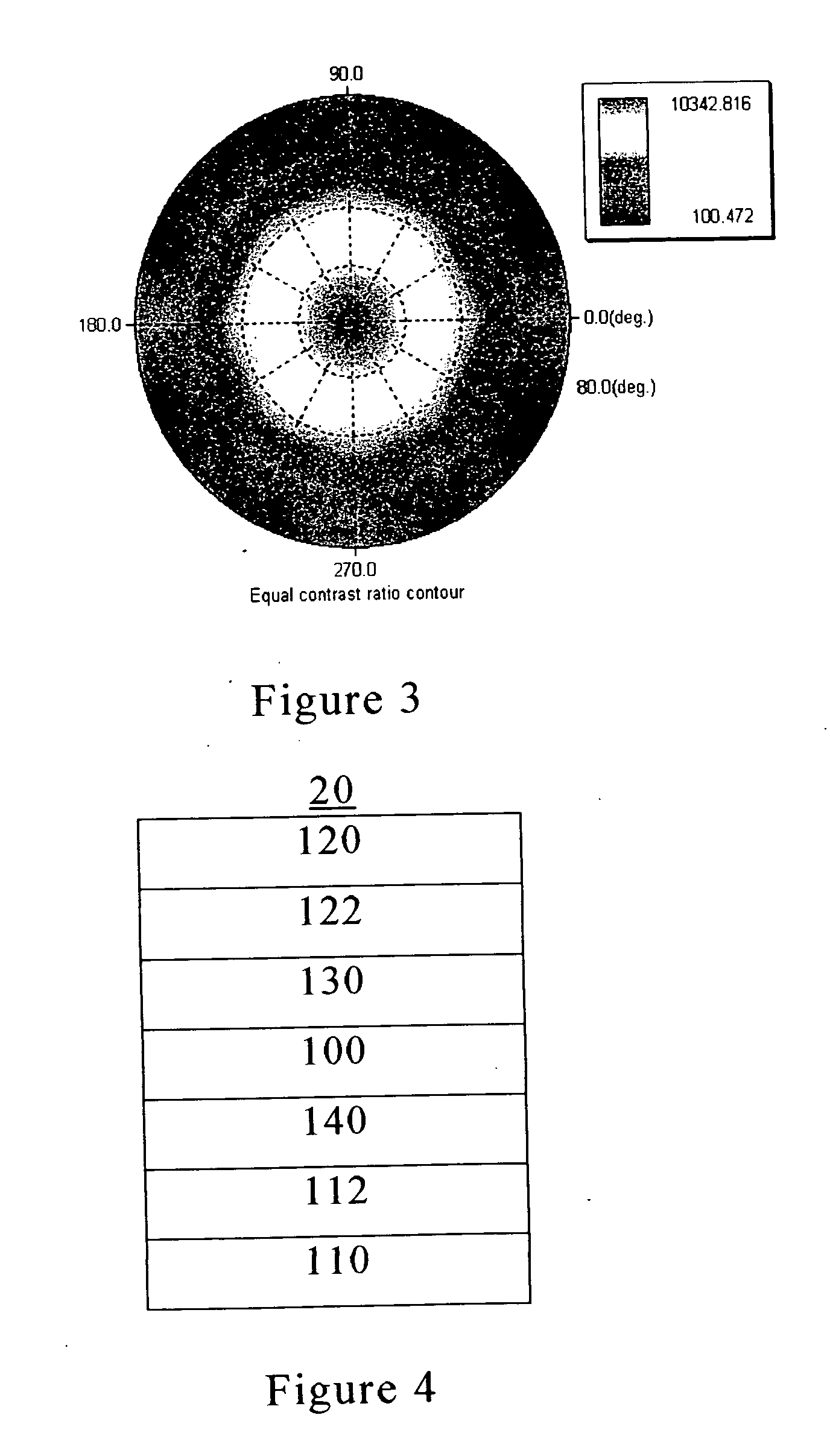 Optical compensator for liquid crystal display