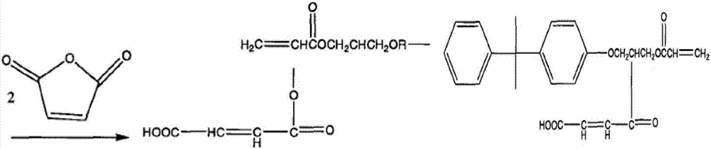 Highly-heatproof water-soluble alkali-developable UV photosensitive anti-etching ink