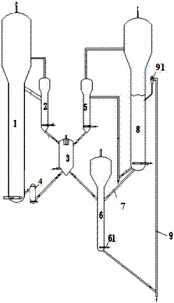 Desulphurization adsorbent regeneration method, and sulfur containing hydrocarbon adsorption desulphurization method and device