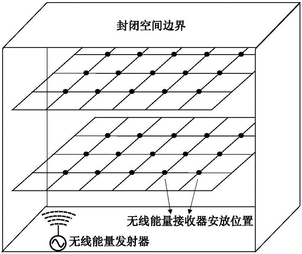 Radio energy transmission system in enclosed space, and control method for radio energy transmission system