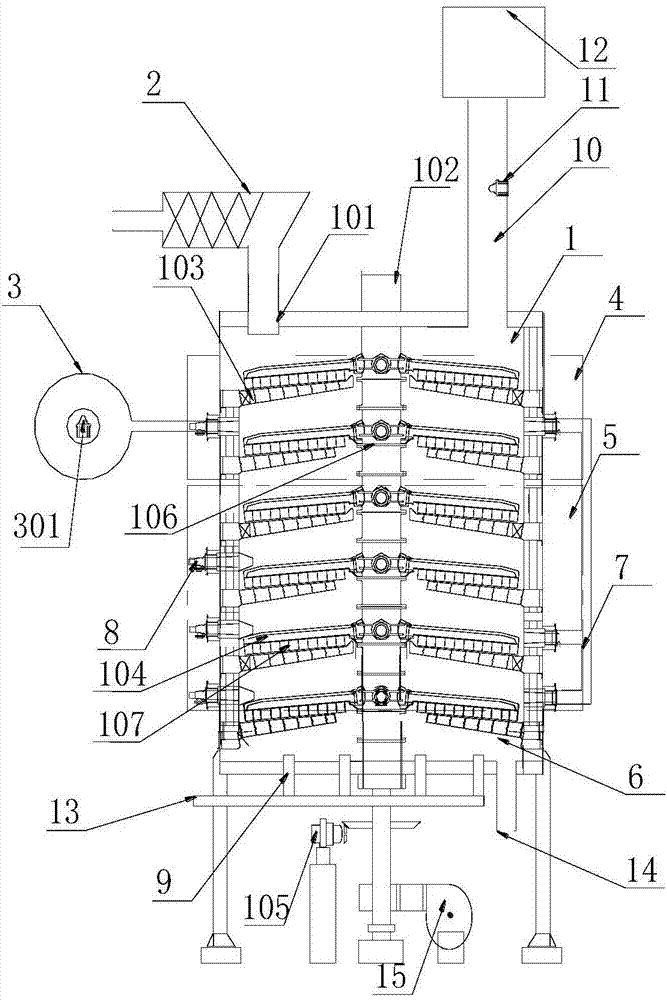 Method for recycling organic matters of paste and slurry-shaped waste by a multi-hearth furnace coupling gas stripping pyrolysis method