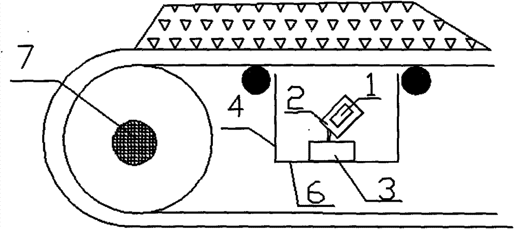 Conveyor belt longitudinal-tearing online monitoring early warning device