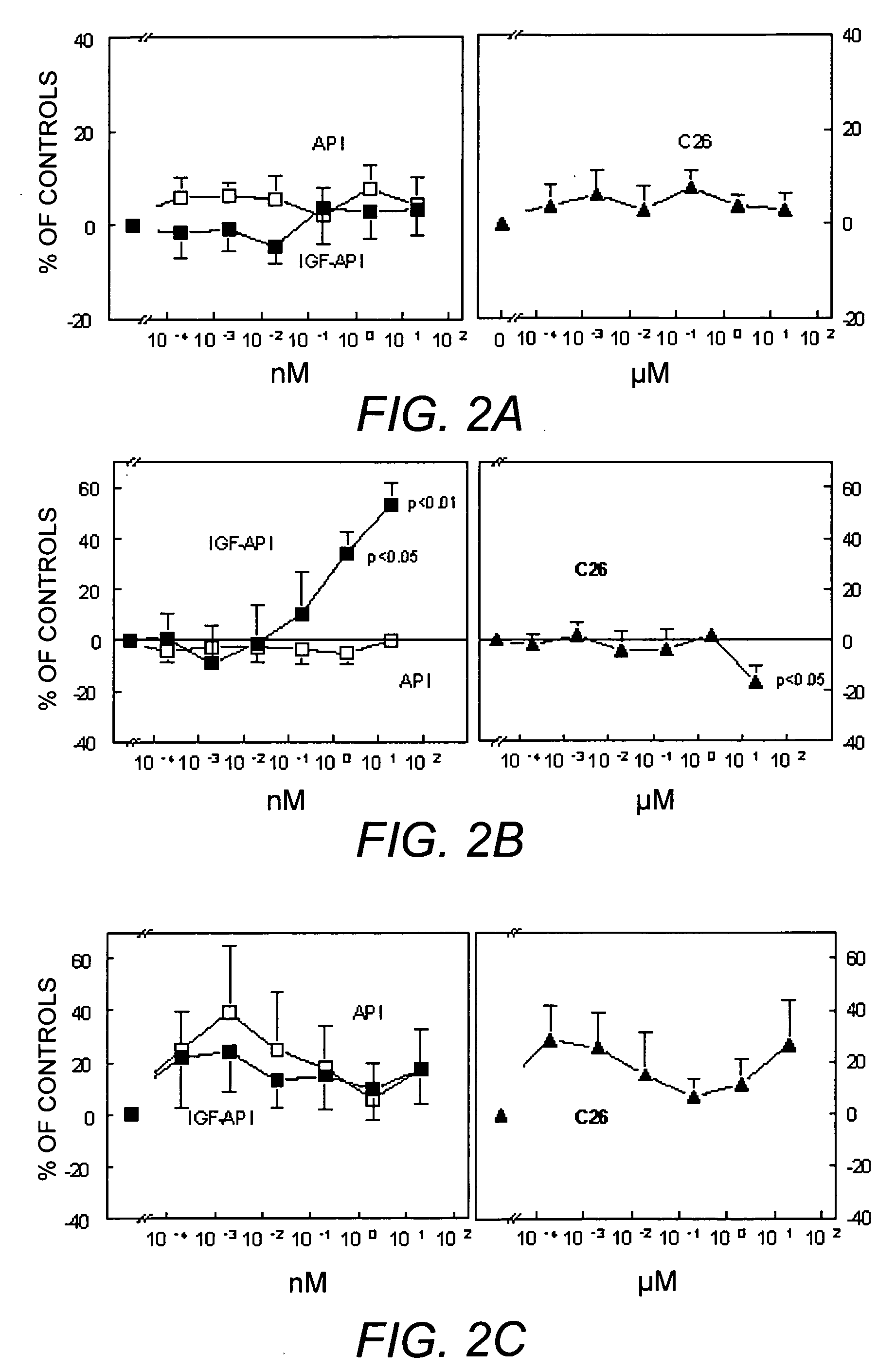 Agents for wound healing