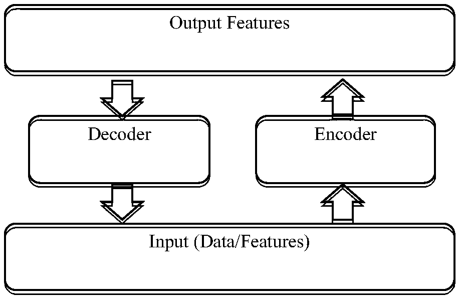 Radar radiation source signal depth pulse internal feature automatic extraction method