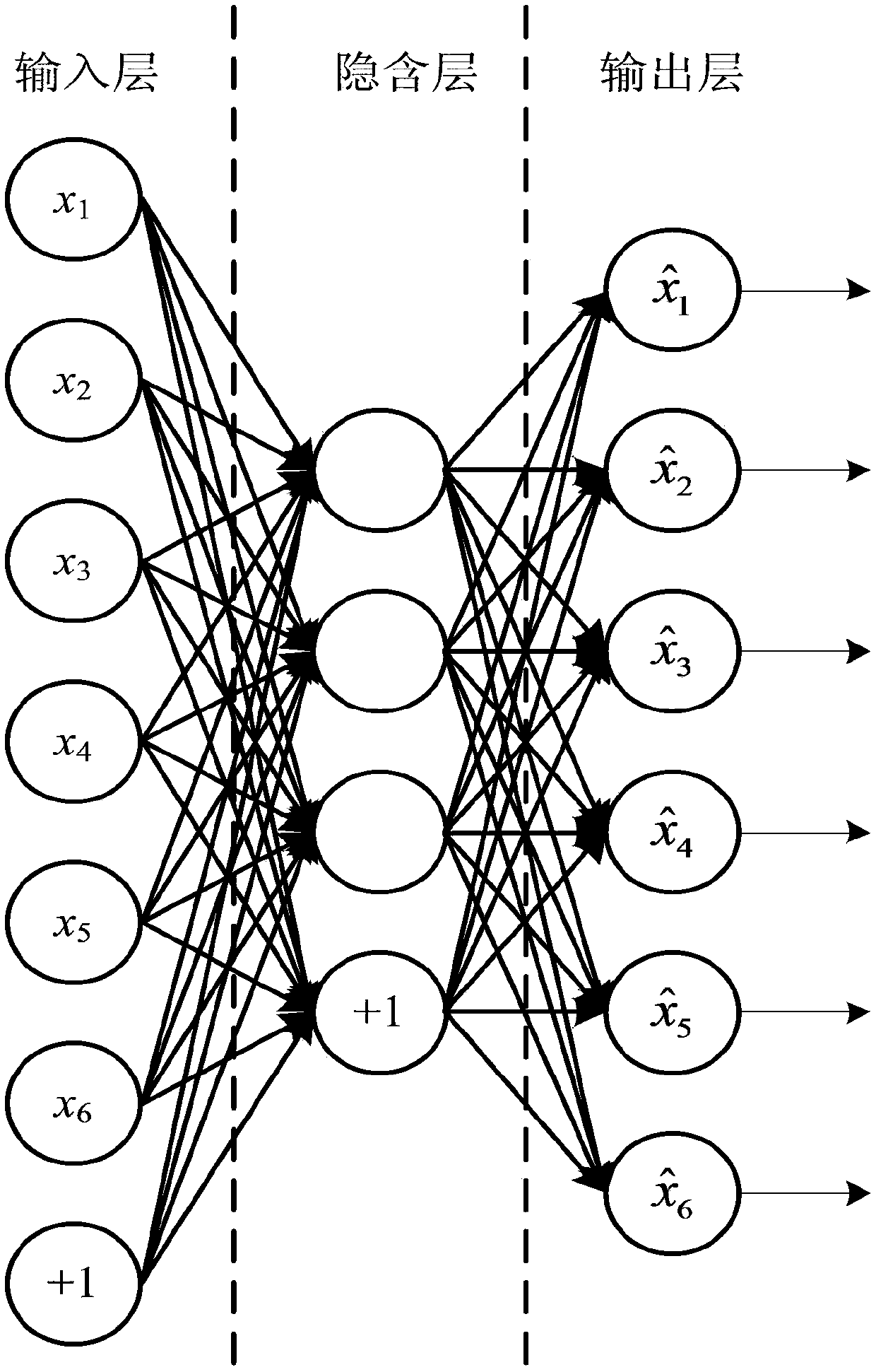 Radar radiation source signal depth pulse internal feature automatic extraction method