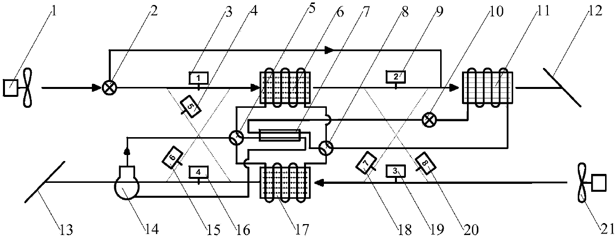 Heat-regenerating-type semi-decoupling dehumidification heat pump system and method