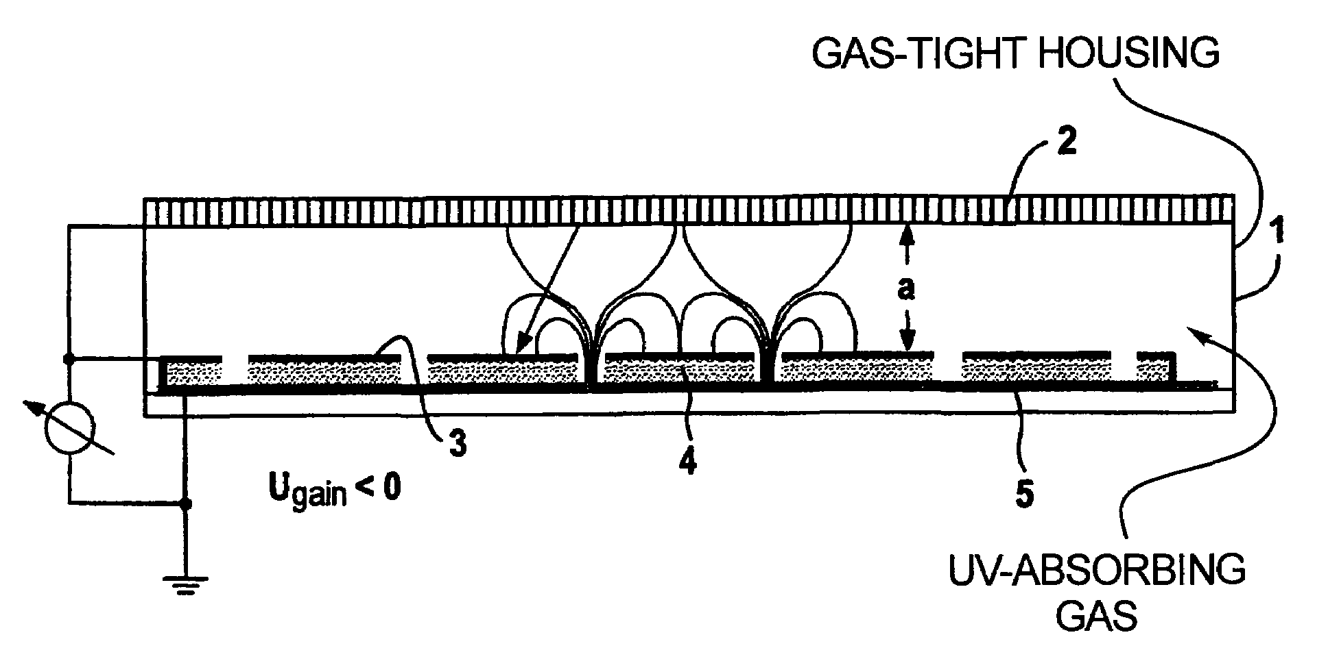 Radiation converter