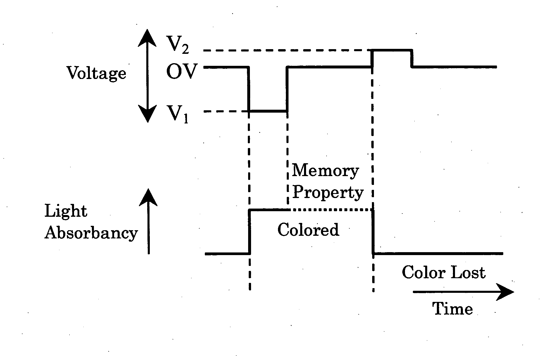 Display device