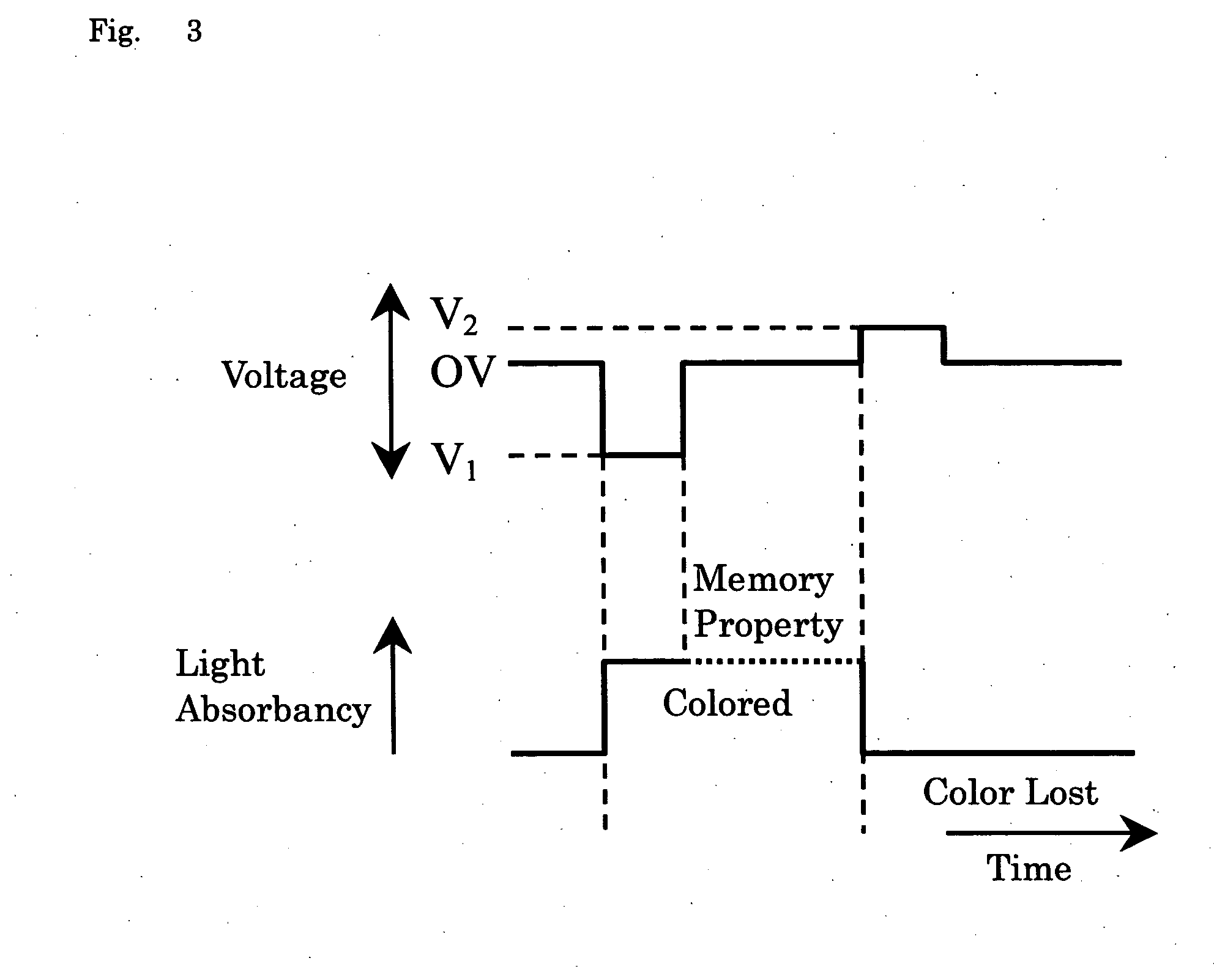 Display device