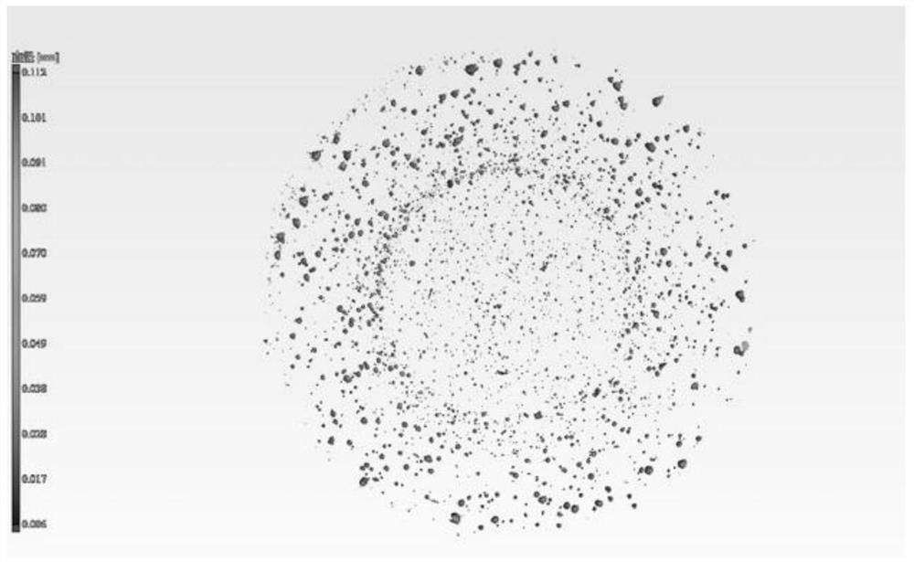 17-4PH raw material powder for laser additive manufacturing, preparation method of 17-4PH raw material powder and preparation method of stainless steel of 17-4PH raw material powder