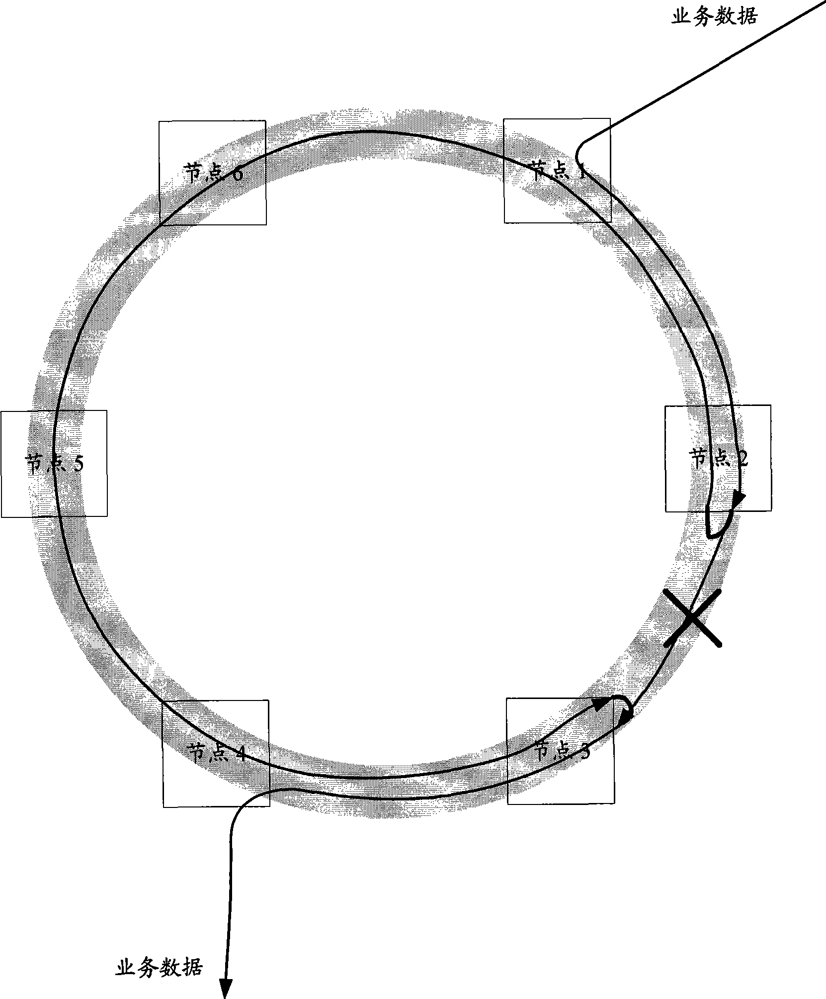 Protection method for packet transmission network