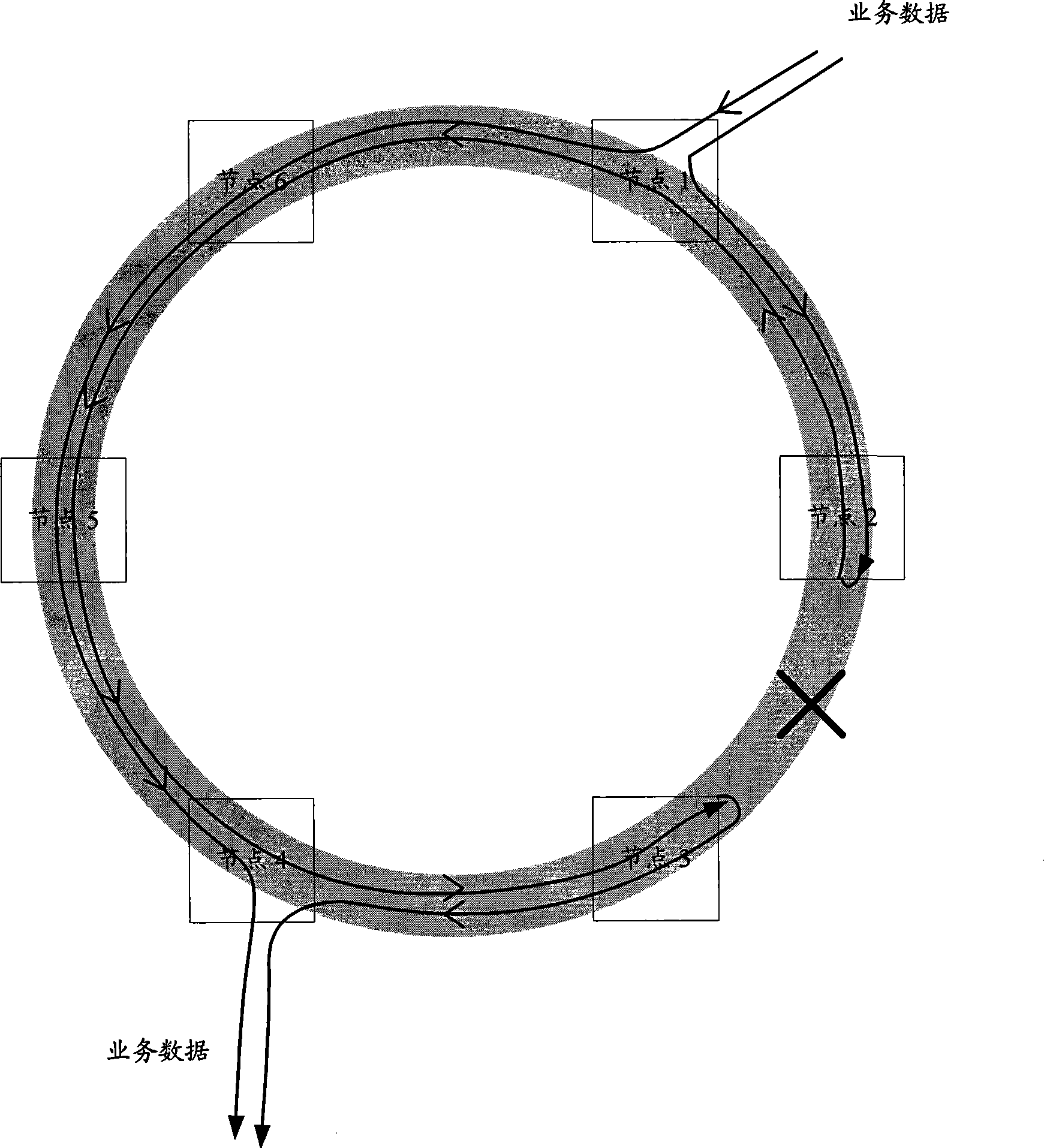 Protection method for packet transmission network