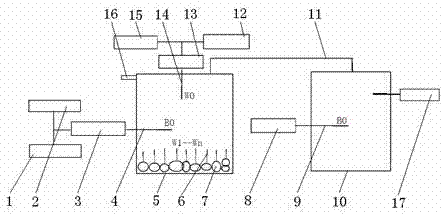 Preparing device and method of smaller molecular energy water