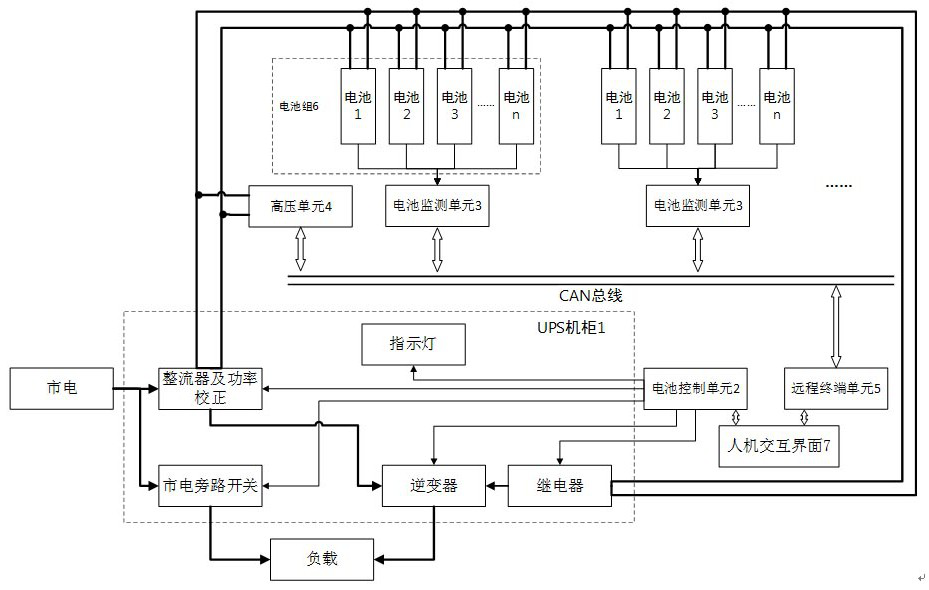 Uninterruptible power supply system using lithium battery