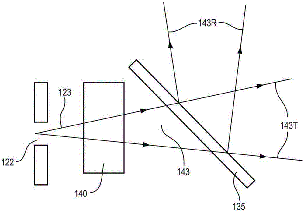 Optical absorption spectrometry system including dichroic beam combiner and splitter