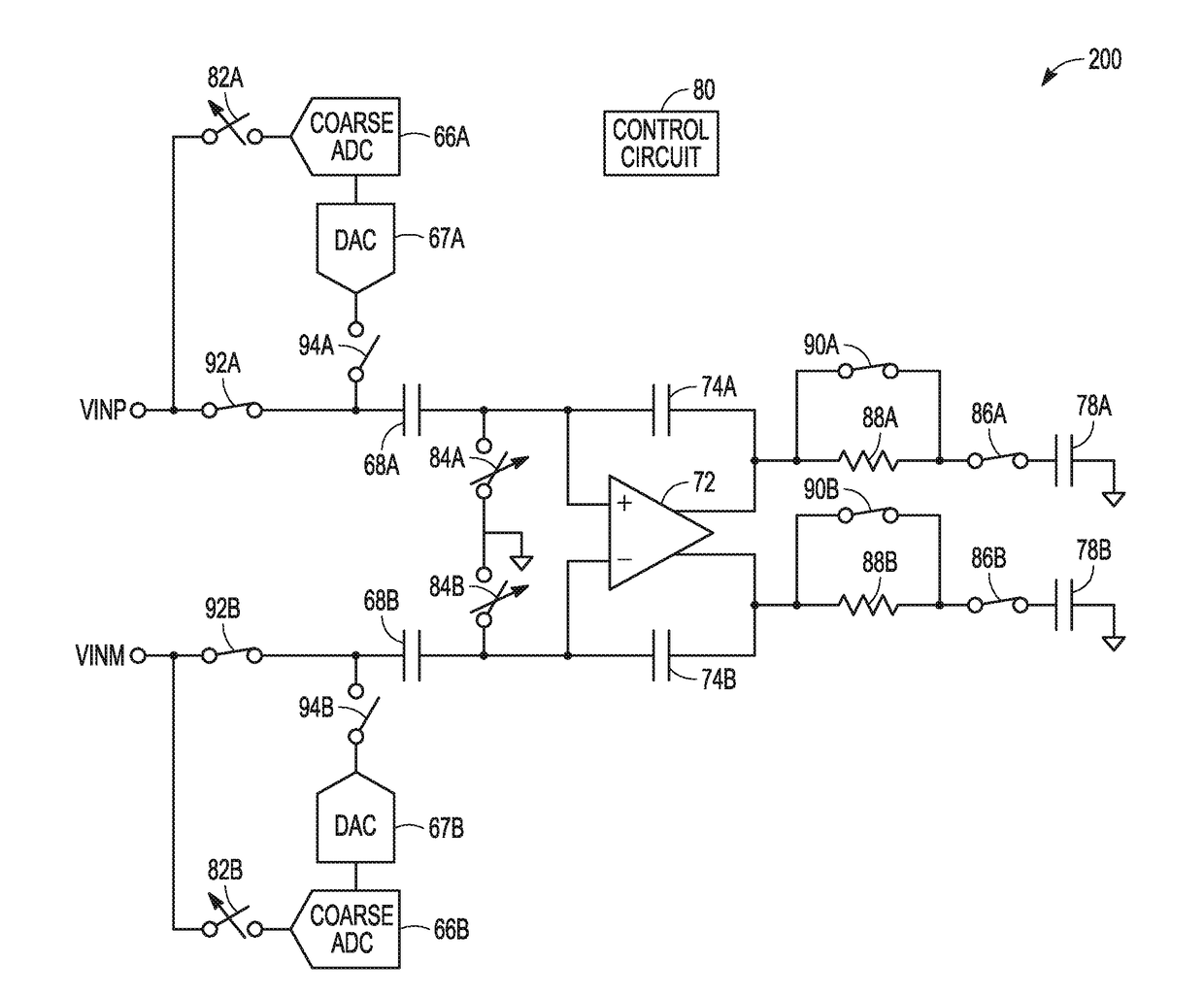 Correlated double sampling analog-to-digital converter