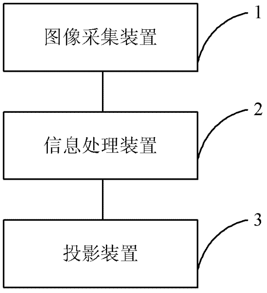 Operating microscope auxiliary device and operating microscope system