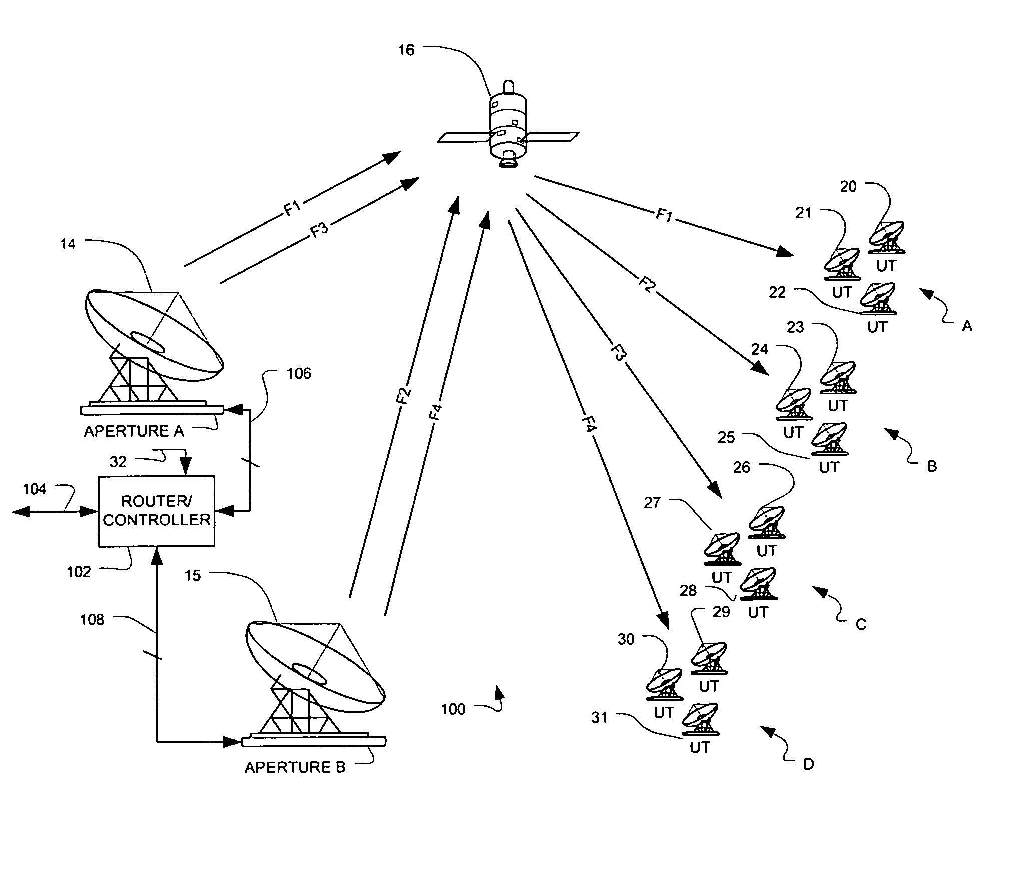 Soft diversity satellite gateway architecture