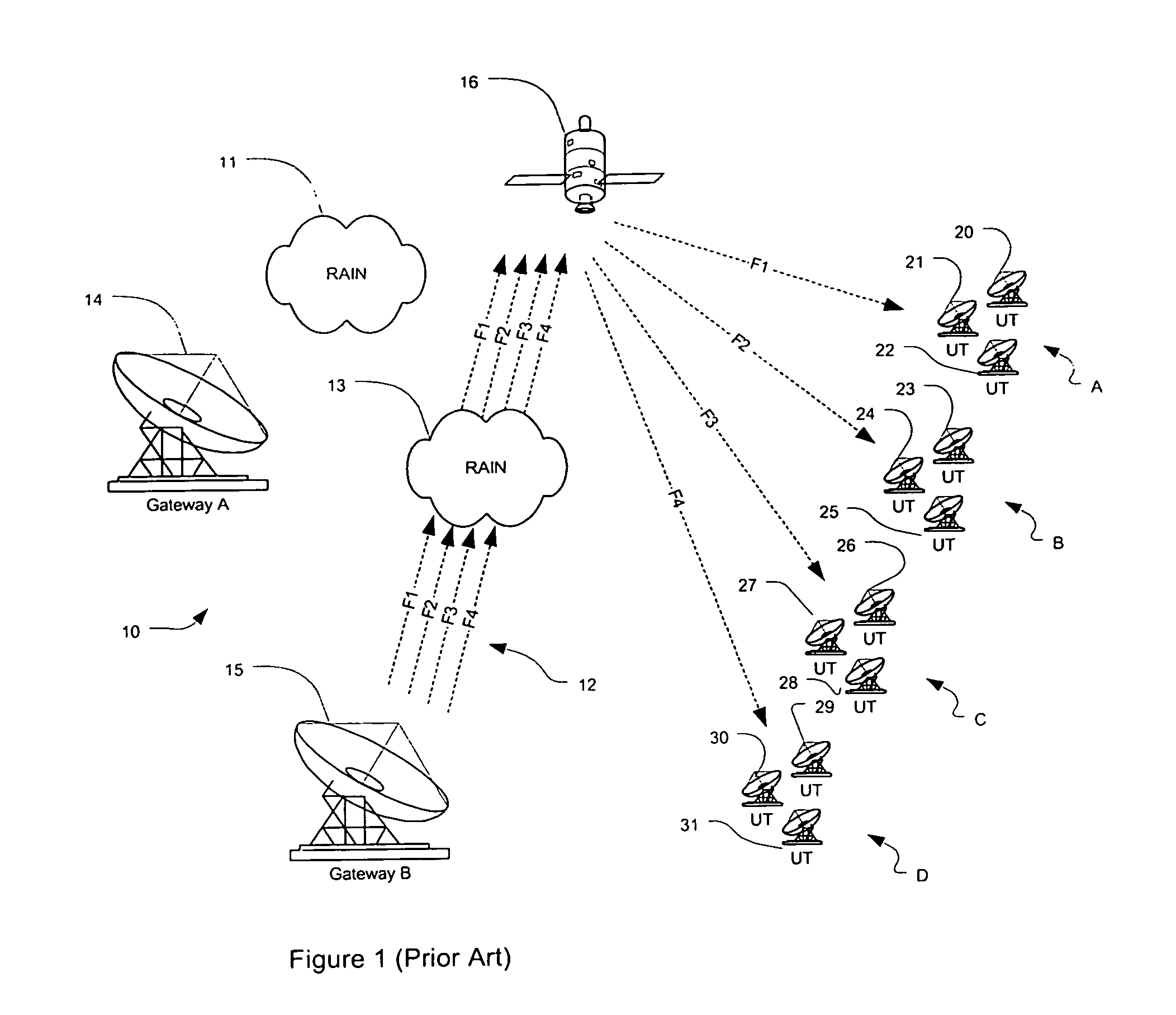 Soft diversity satellite gateway architecture