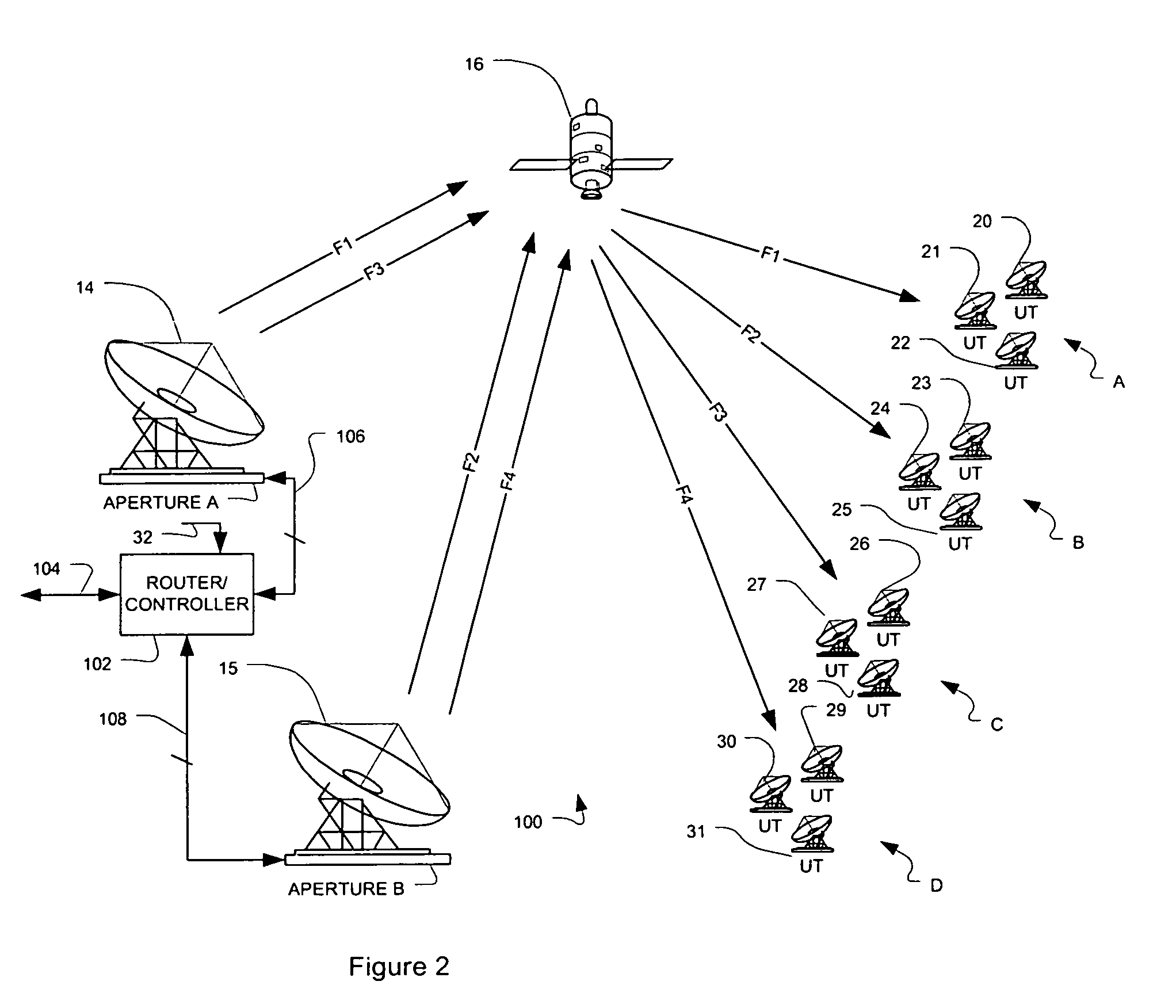 Soft diversity satellite gateway architecture