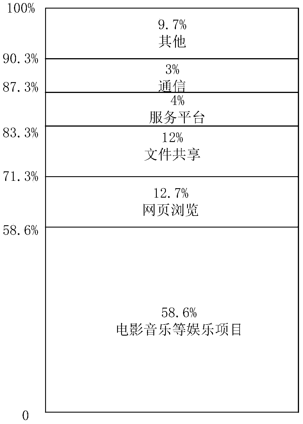 Method for selecting error correction circuit in memory