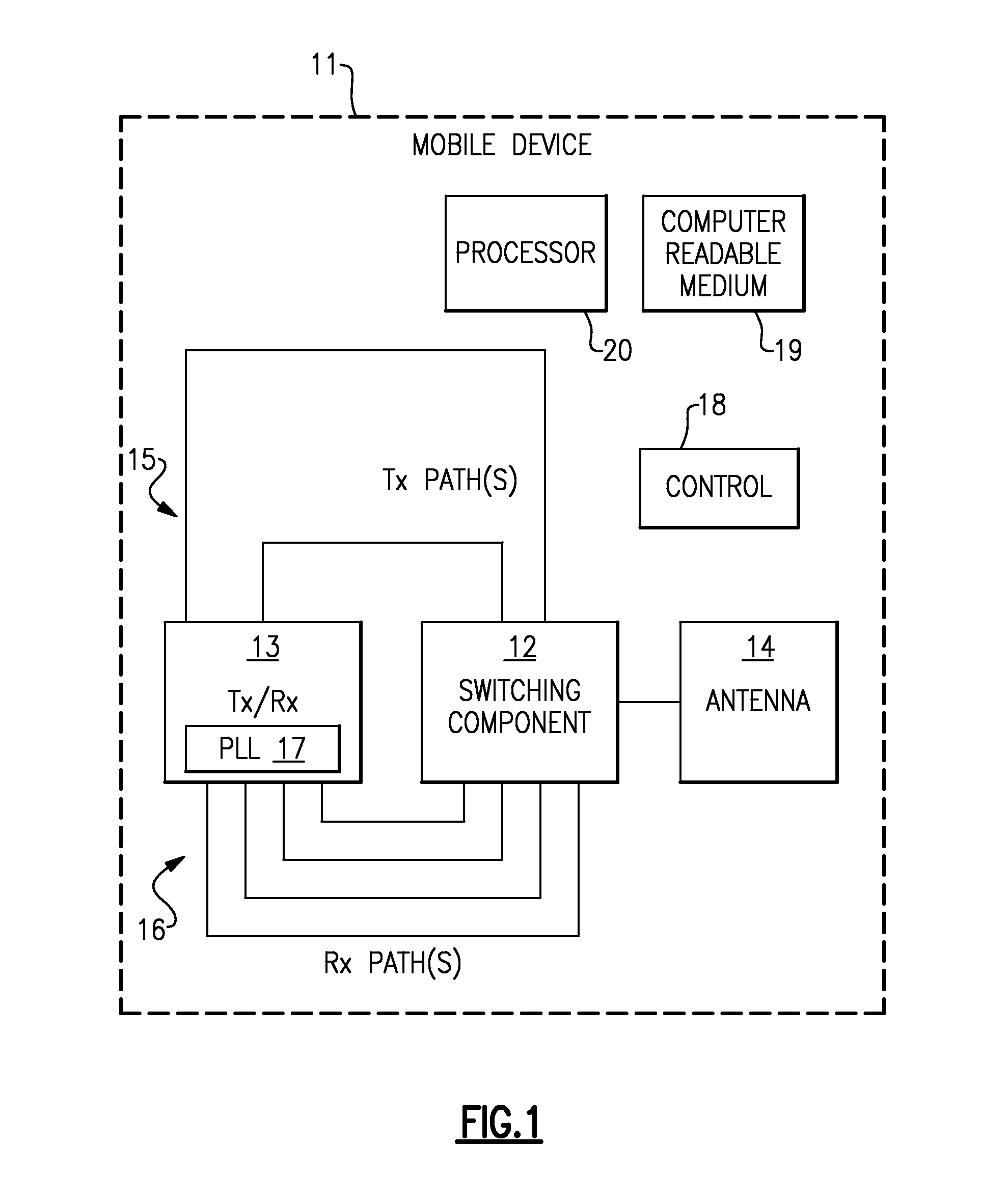 Apparatus and methods for adjusting phase-locked loop gain