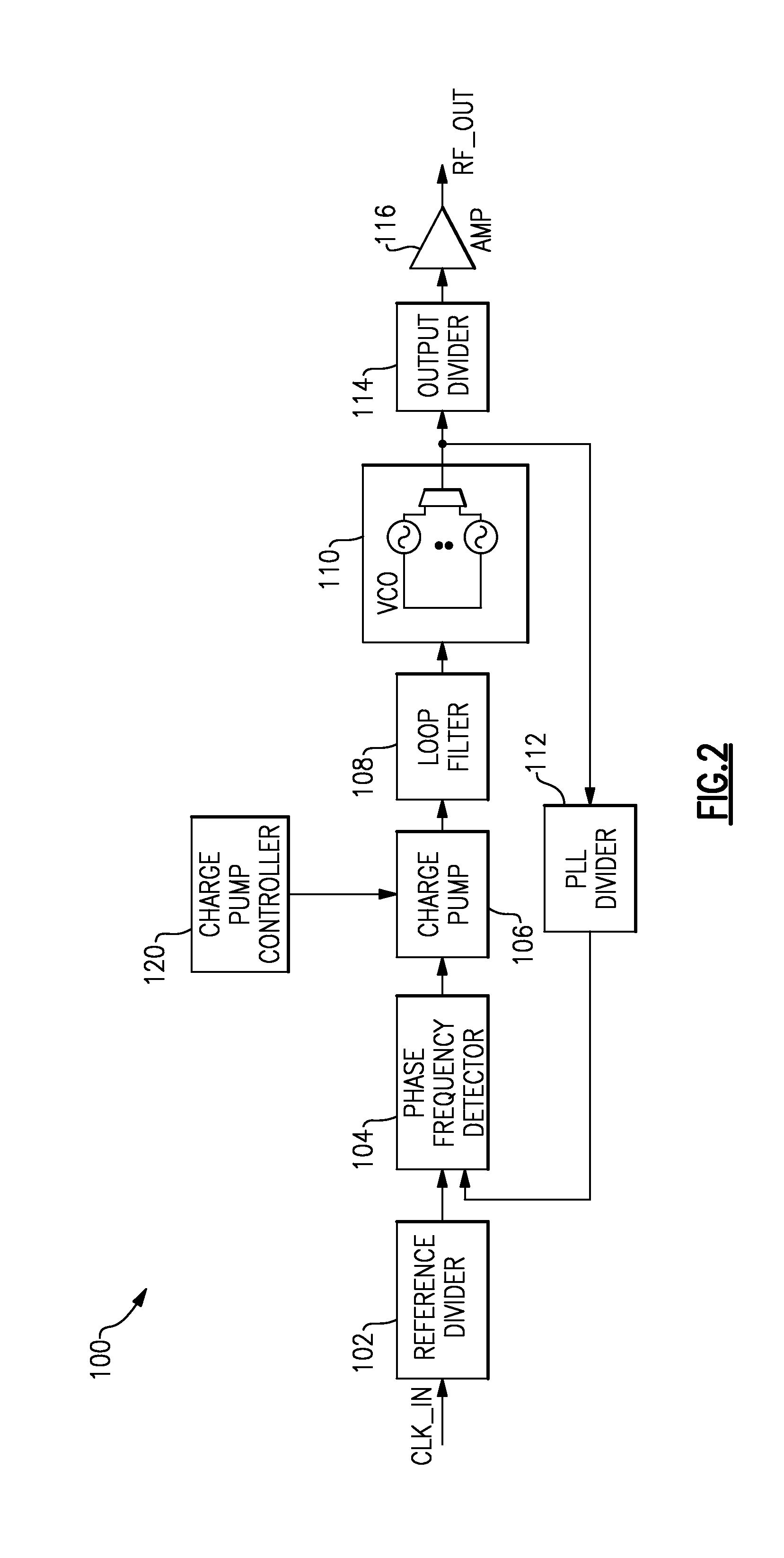 Apparatus and methods for adjusting phase-locked loop gain