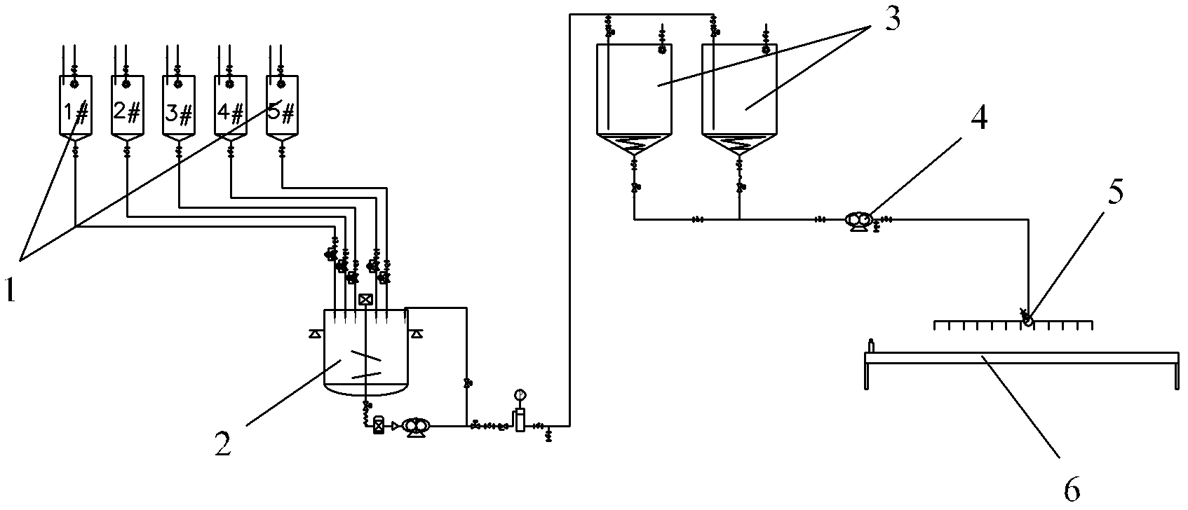 Continuous production process and equipment for liquid detergent