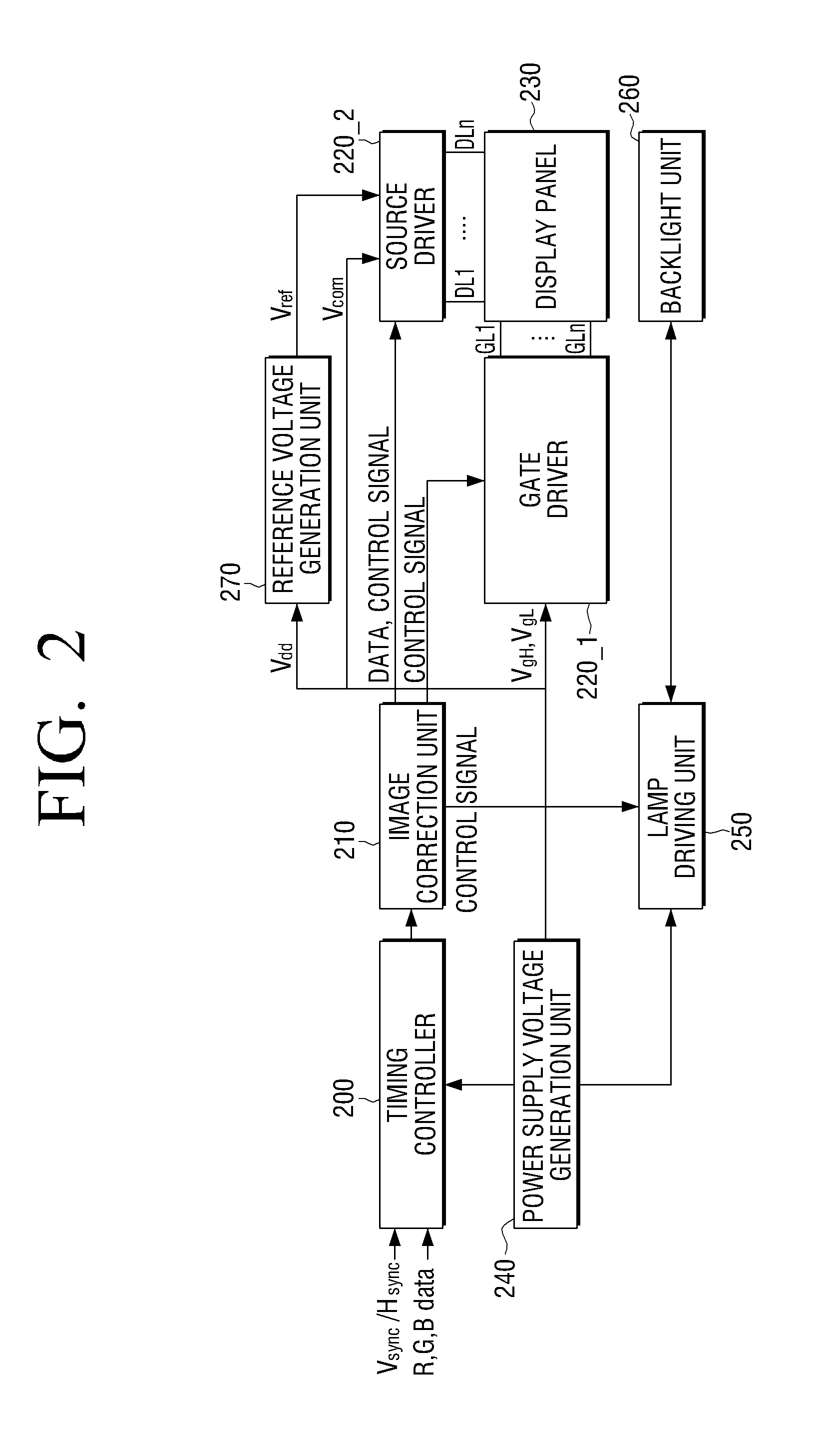 Apparatus and method for displaying 3D image