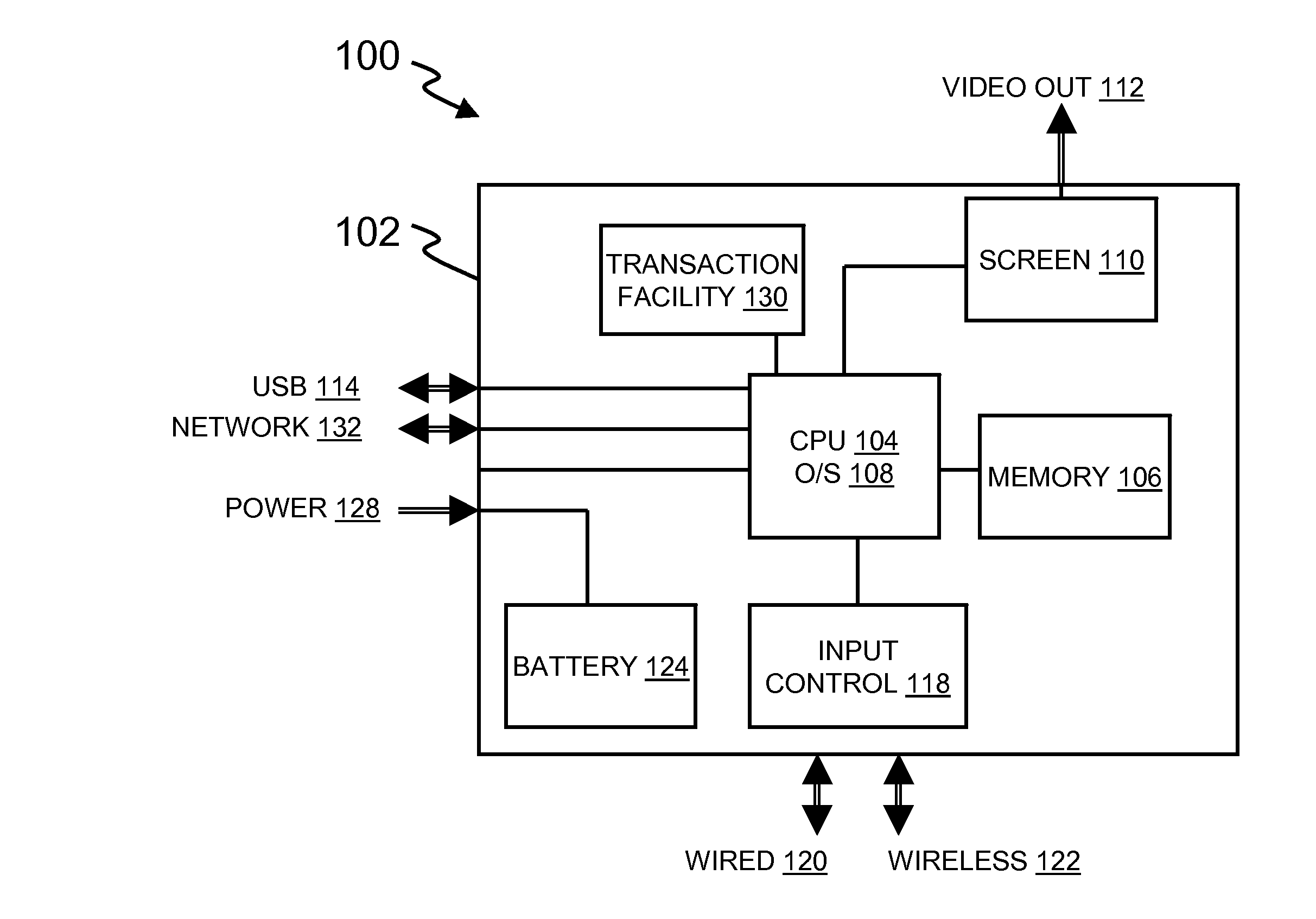 Electronic game tracking