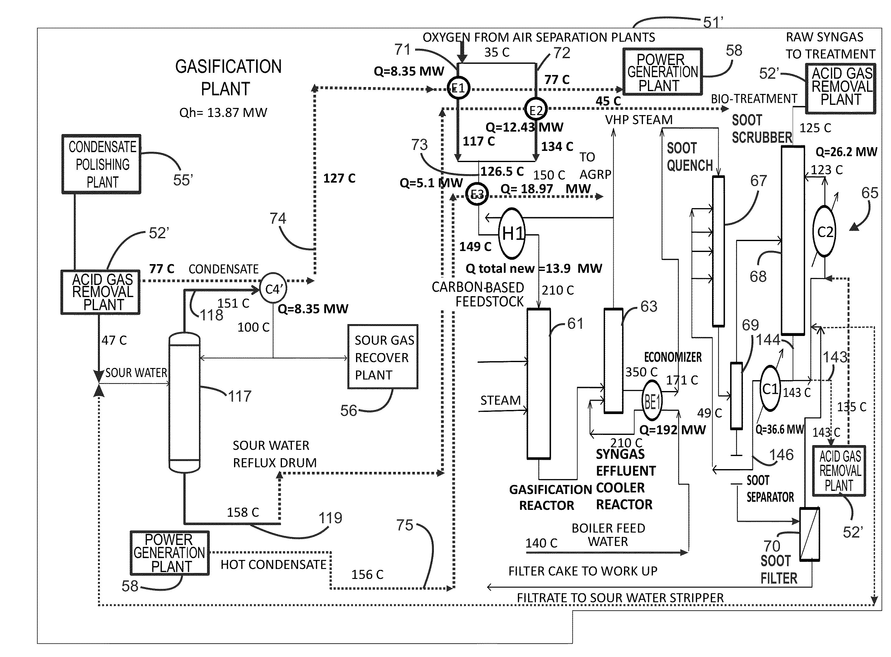 Energy efficient gasification-based multi generation apparatus employing energy efficient acid gas removal plant-directed process schemes and related methods