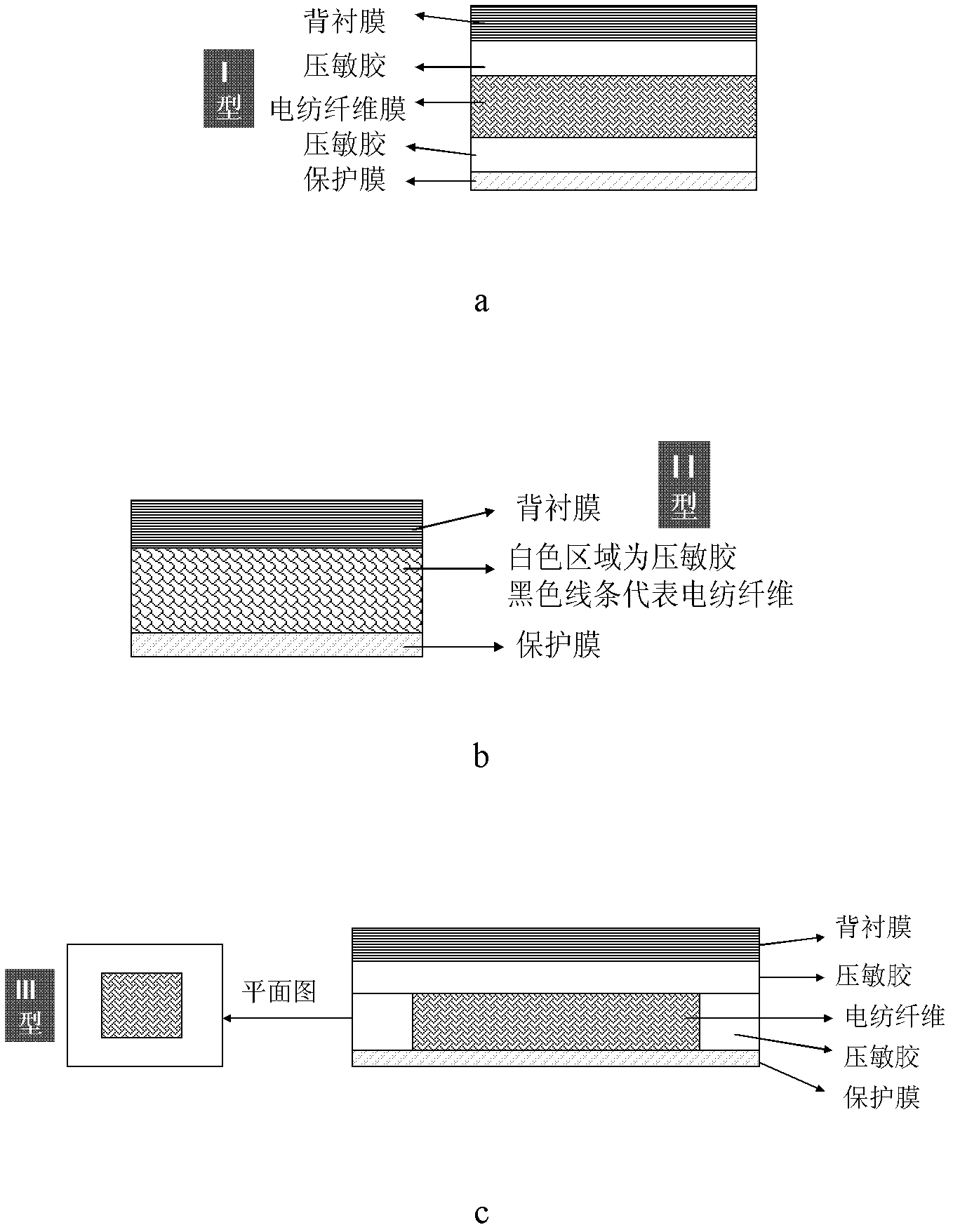 Method of preparing polymer electrospinning fiber and application in transdermal drug delivery patch