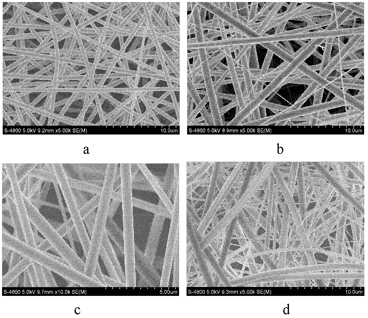 Method of preparing polymer electrospinning fiber and application in transdermal drug delivery patch