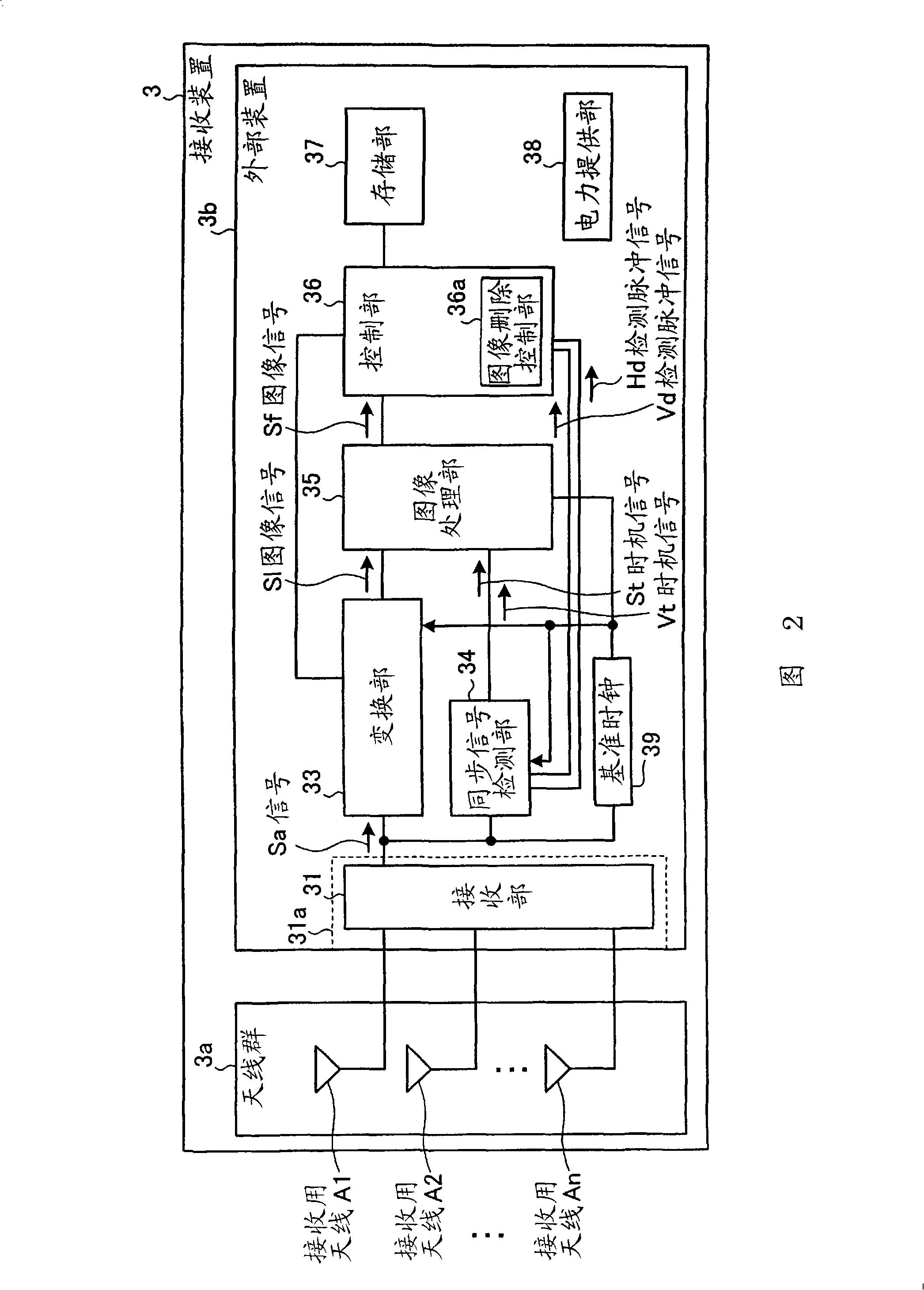 Receiver apparatus and intra-subject information acquiring system