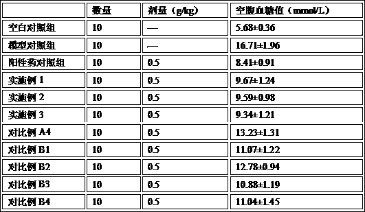 Radix astragali tea powder and preparation method thereof