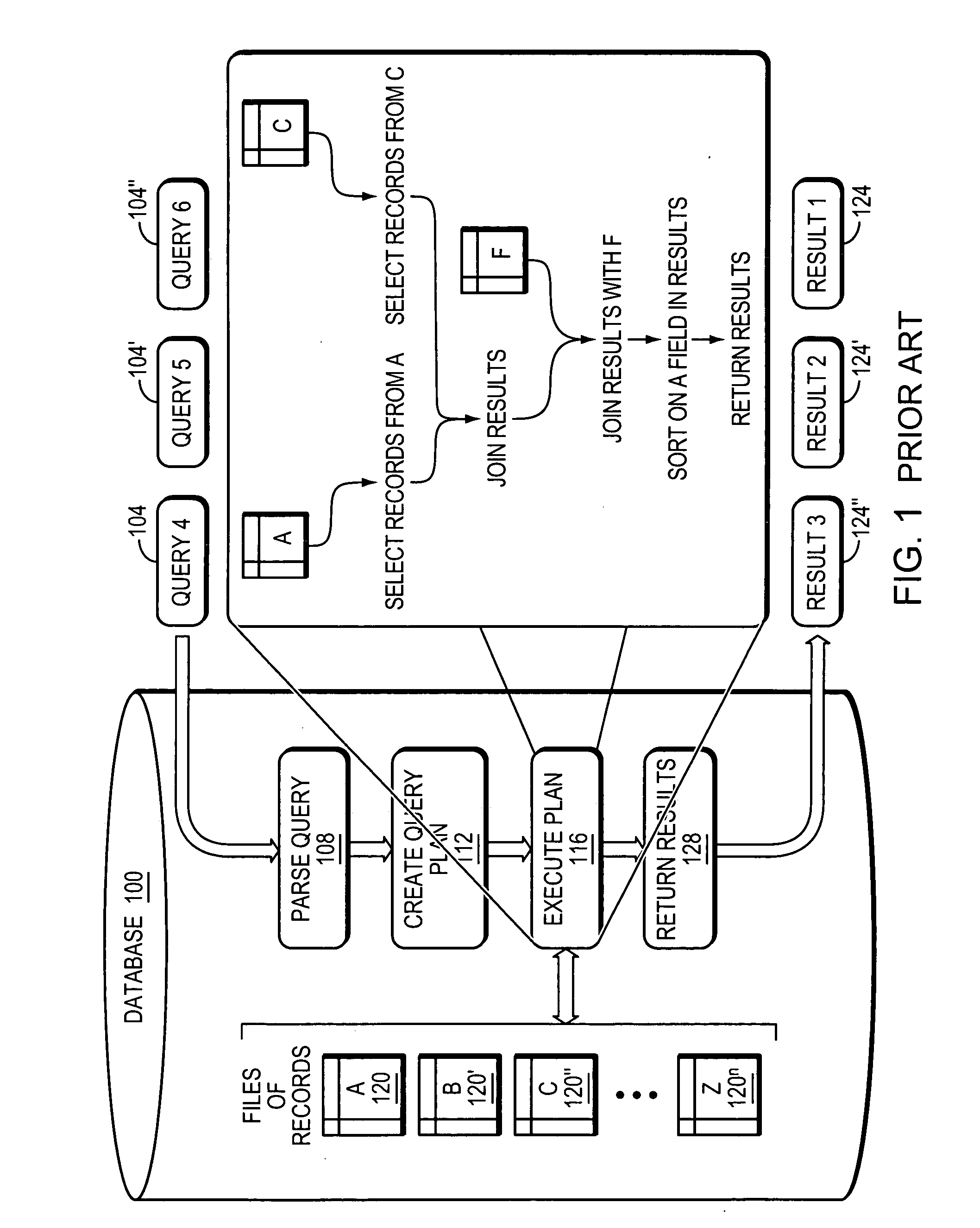 Systems and methods for processing changing data