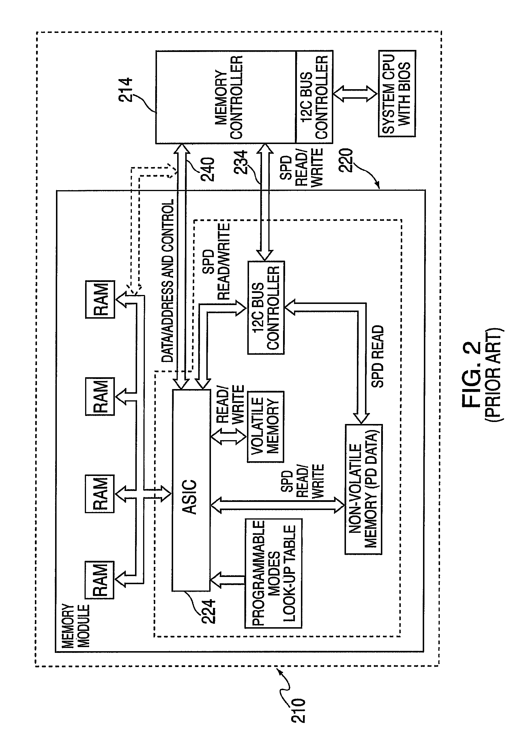 System and method for providing a configurable command sequence for a memory interface device