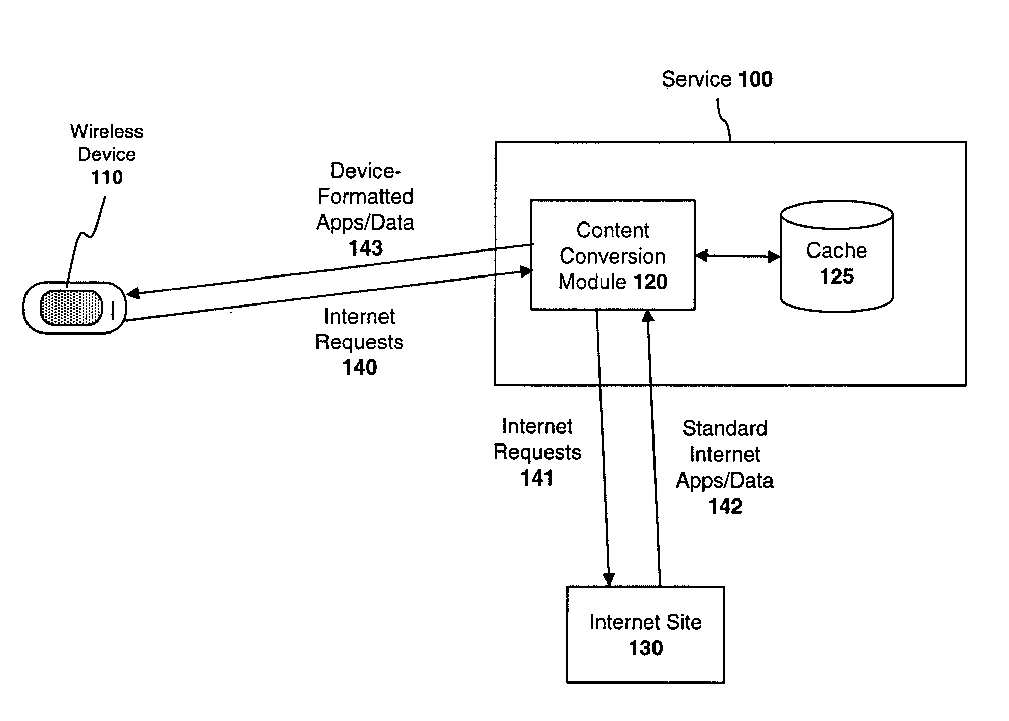 System and method for preserving socket connections over a wireless network